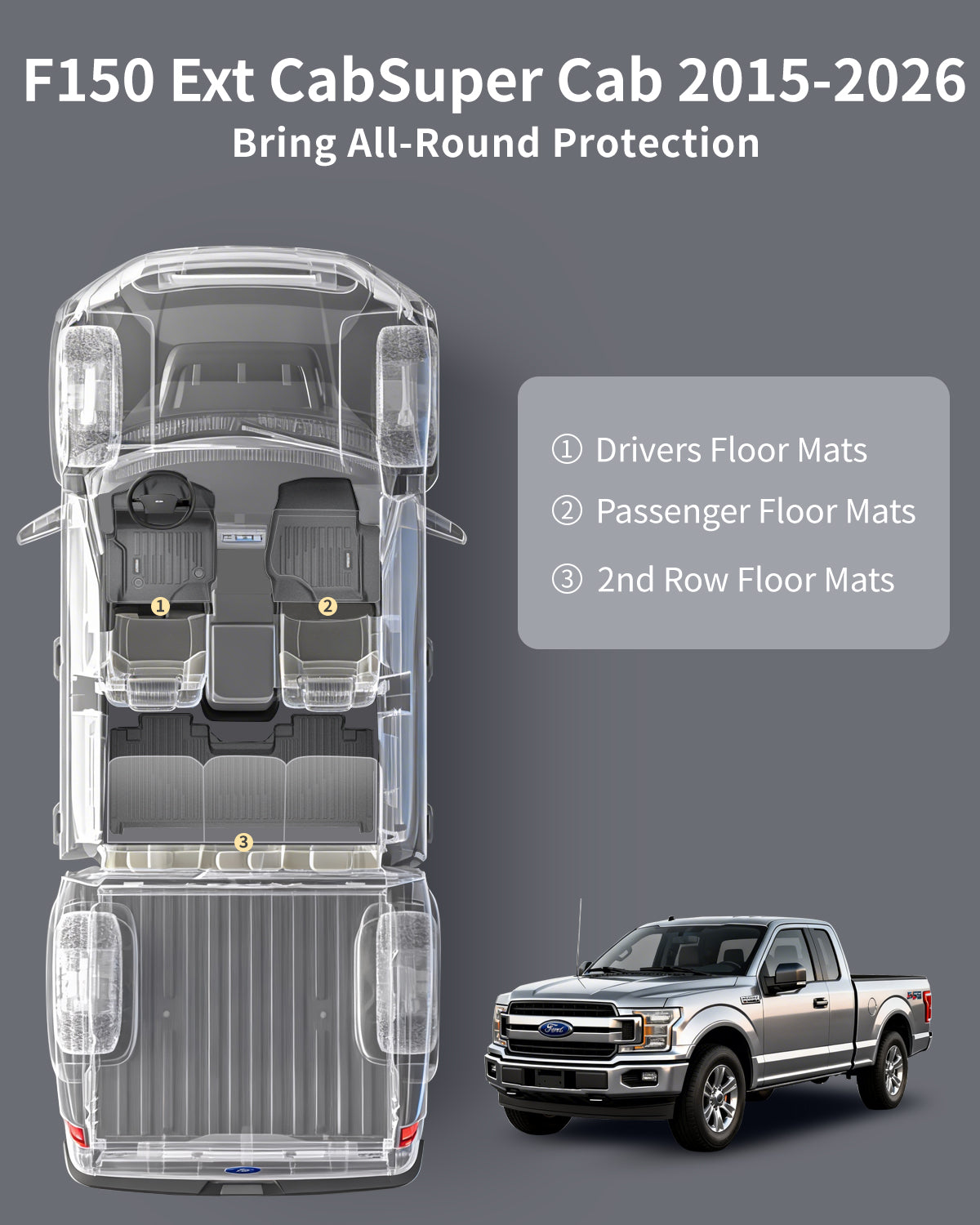 Umbrauto Custom Fit Floor Mats for Ford F150 SuperCab (Extended Cab) 2015-2025 2026 (Not for SuperCrew Cab), All Weather TPE Automotive Pickup Truck Liners for Front & Rear Row - Energize Trek