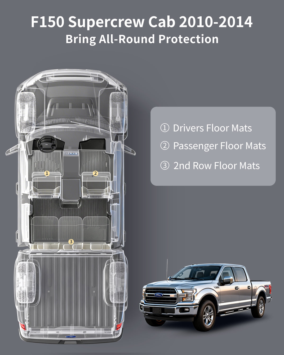 Umbrauto Custom Fit Floor Mats for Ford F150 SuperCrew 2010-2014 (Not for SuperCab or Regular Cab), All Weather TPE Pickup Truck Floor Liners for Front and Rear Row, Durable Non-Slip Automotive Mats - Energize Trek