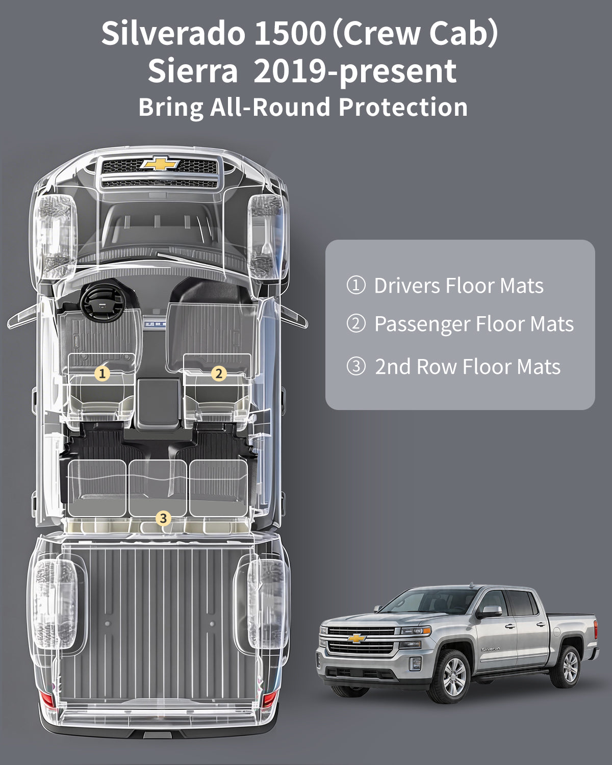 Umbrauto Floor Mats for Chevy Silverado/GMC Sierra Crew Cab 1500 (2019–2026), 2500/3500HD (2020–2026), All Weather TPE Custom Truck Floor Liners Fit Carpet Floor, with Rear Under-Seat Storage - Energize Trek