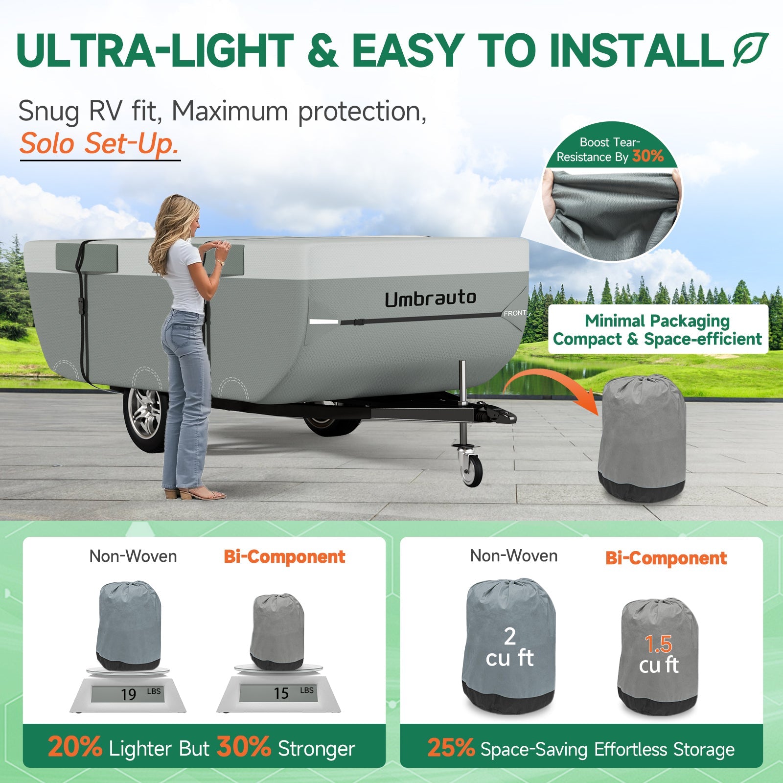 Umbrauto Pop Up Folding Camper Cover Upgraded 7 Layers Top 3 Layers Side,Grey - Energize Trek