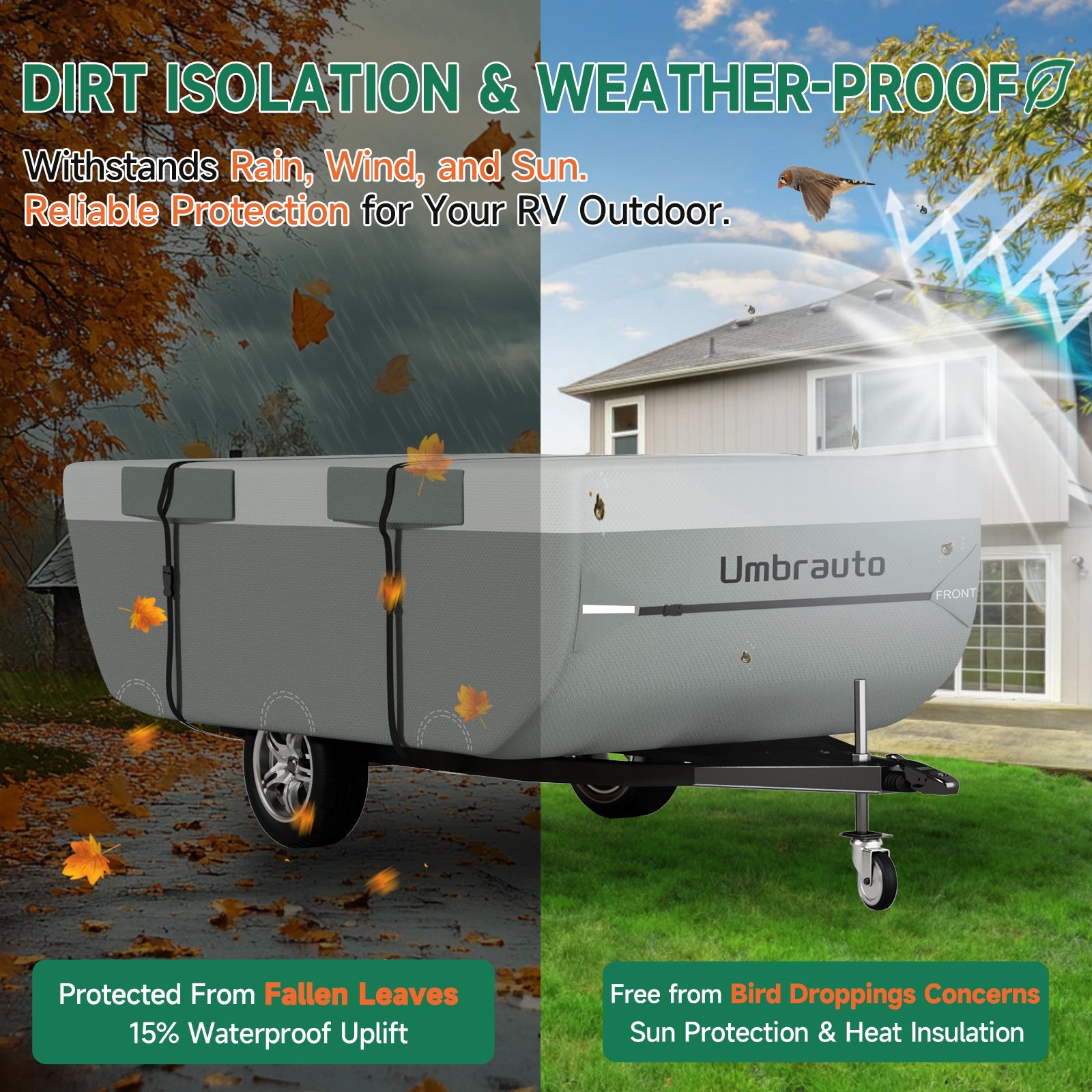 Umbrauto Pop Up Folding Camper Cover Upgraded 7 Layers Top 3 Layers Side,Grey - Energize Trek