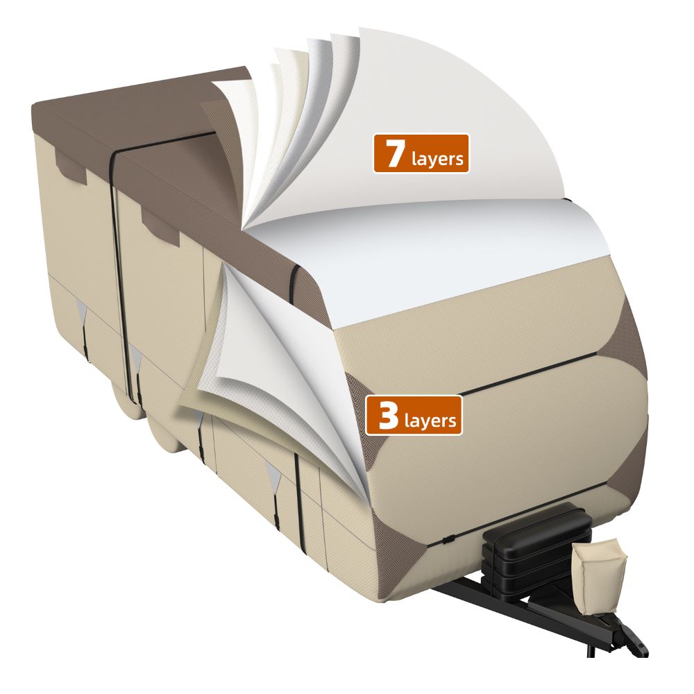 Umbrauto RV Cover,7 Layers Travel Trailer Cover, Waterproof Camper Cover,Khaki - Energize Trek