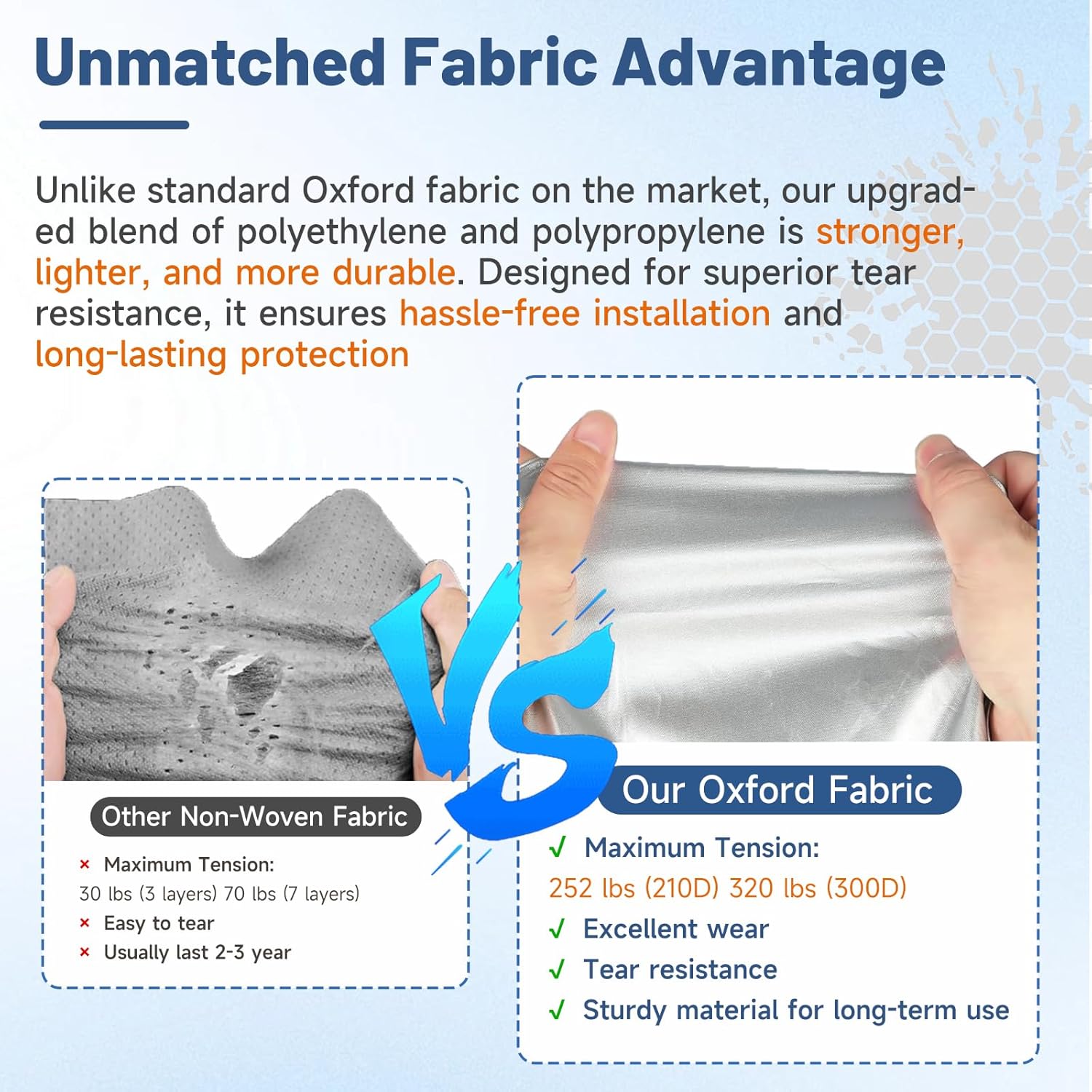 Umbrauto Slide-In Truck Camper Cover — 300D Oxford Waterproof RV Cover, Silver-Coated All-Weather Protection with Windproof Straps & Air Vents - Energize Trek