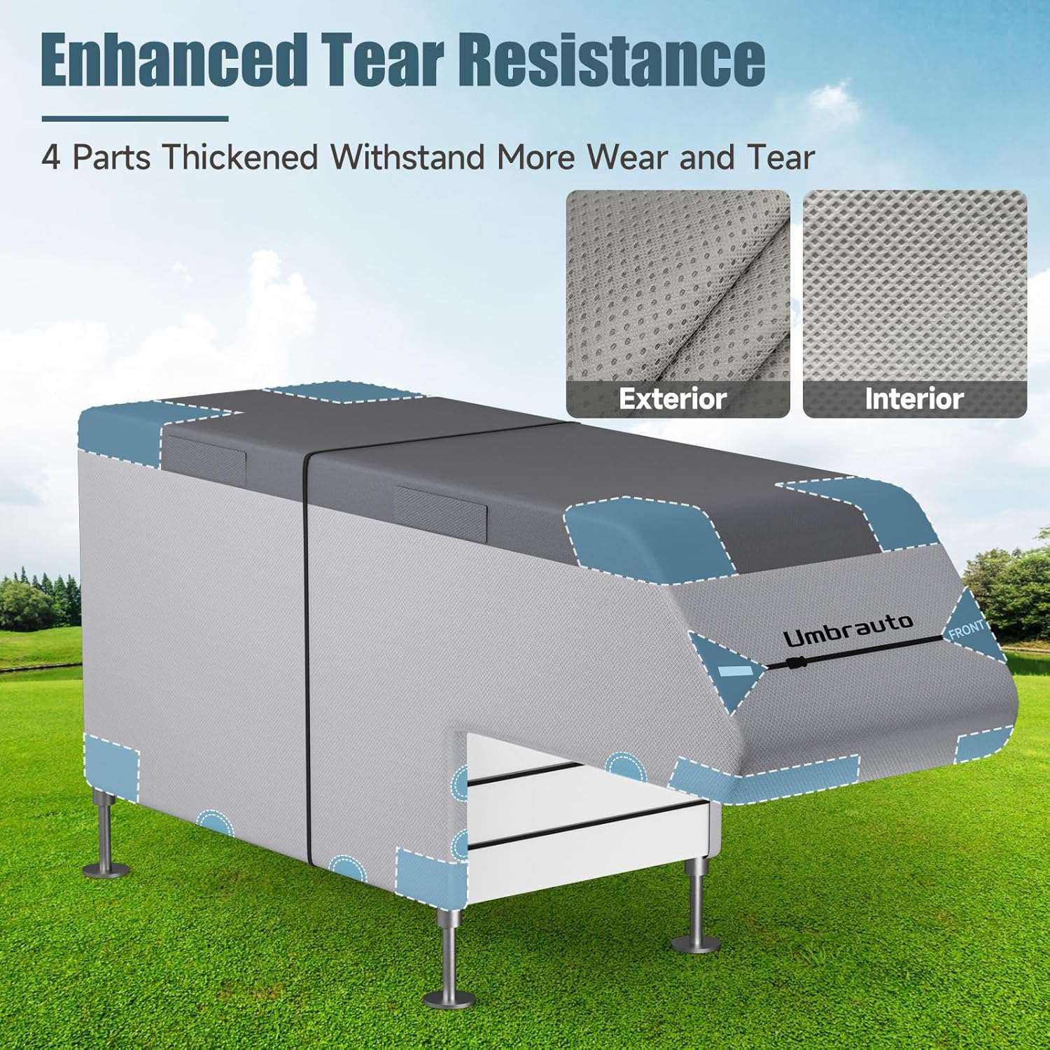 Umbrauto Truck Camper Cover 7-Layer Anti-Tear Top, RVs All Season Protection with Gutter Cover,Windproof Straps - Energize Trek