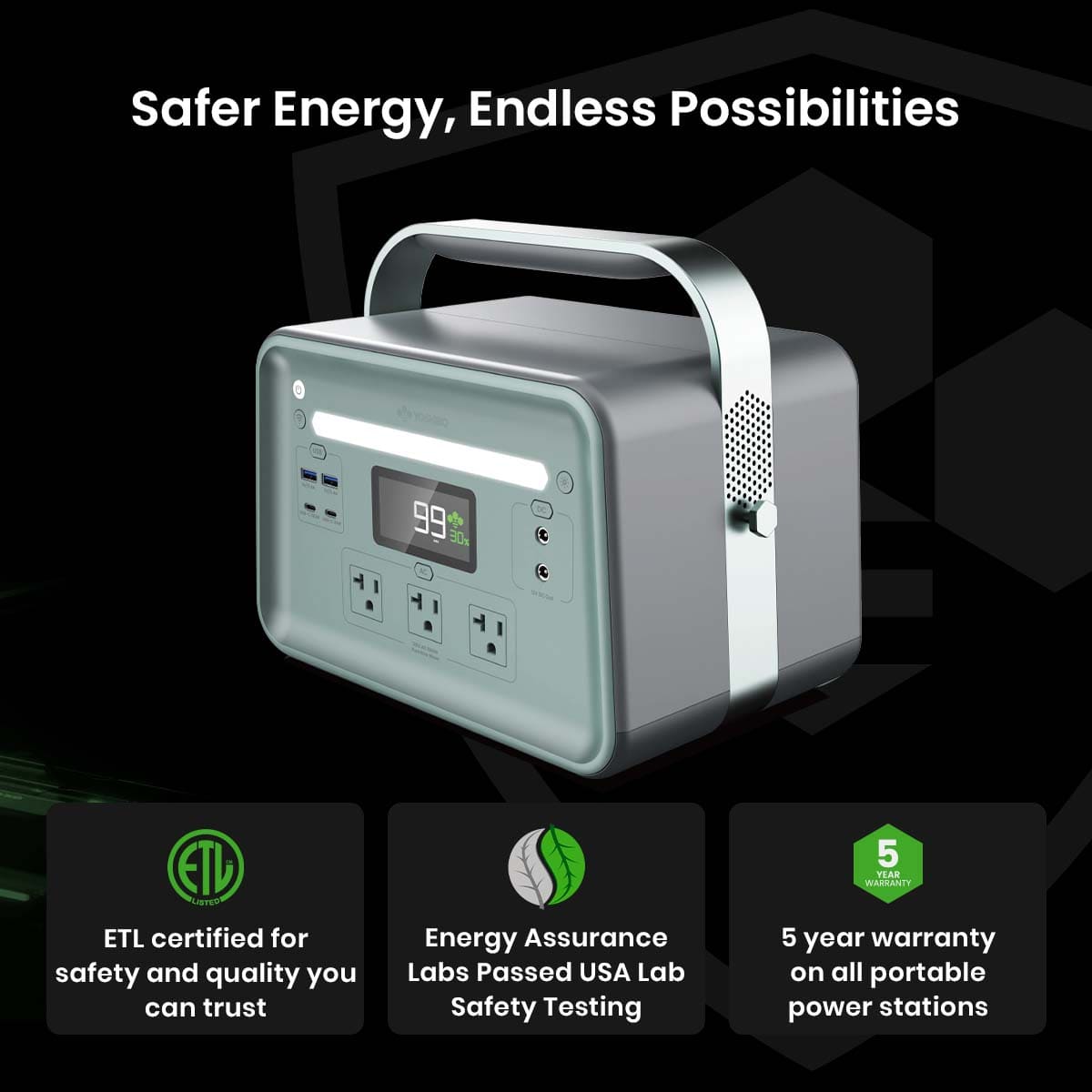 Yoshino B660 Power Station with SP100 Solar Panel - Energize Trek