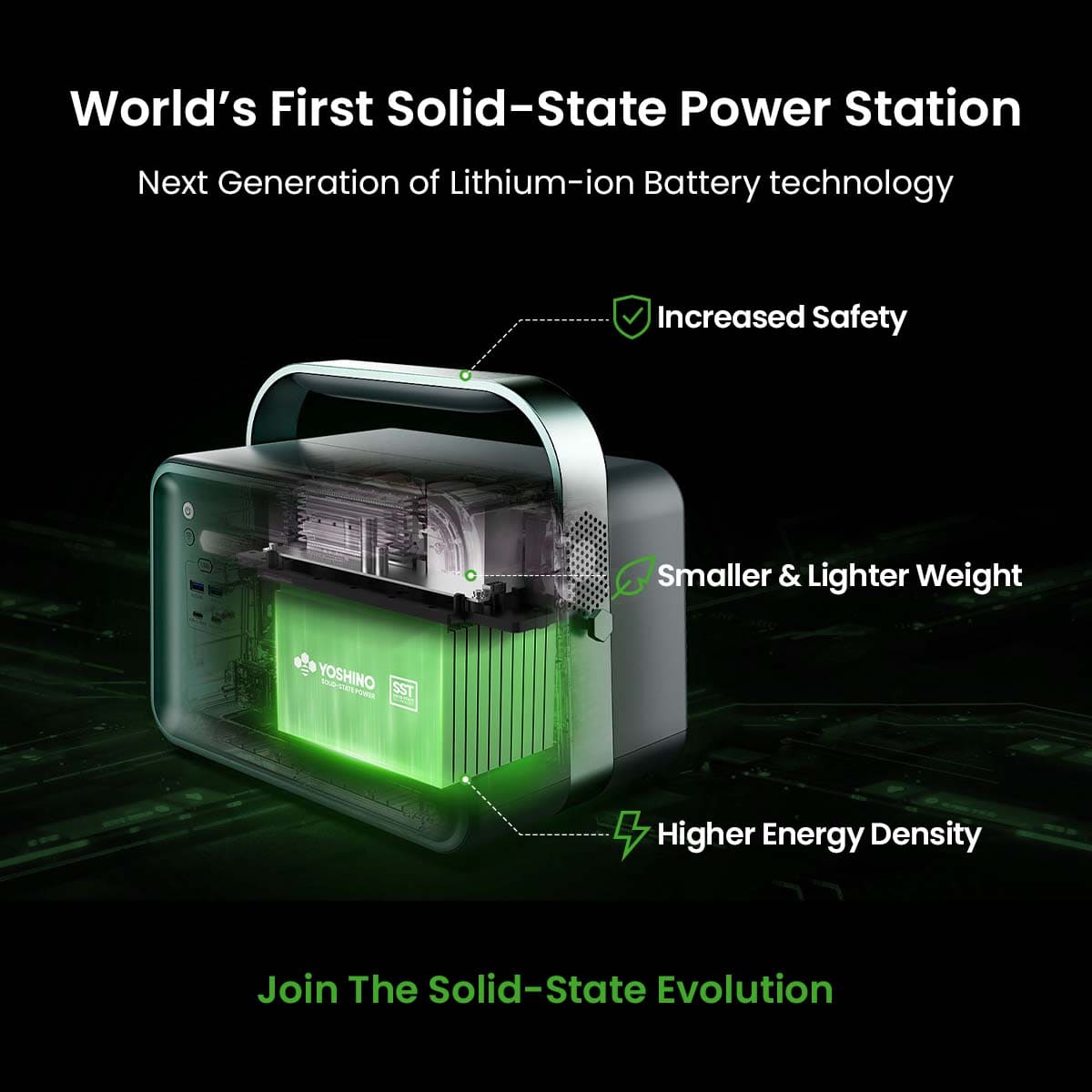Yoshino B660 Power Station with SP100 Solar Panel - Energize Trek