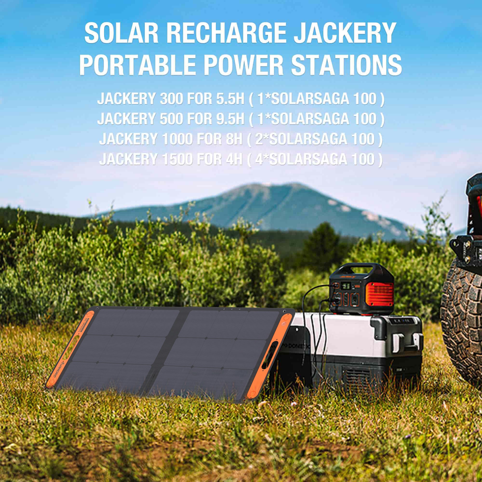 [Add-on] SolarSaga 100W - Energize Trek
