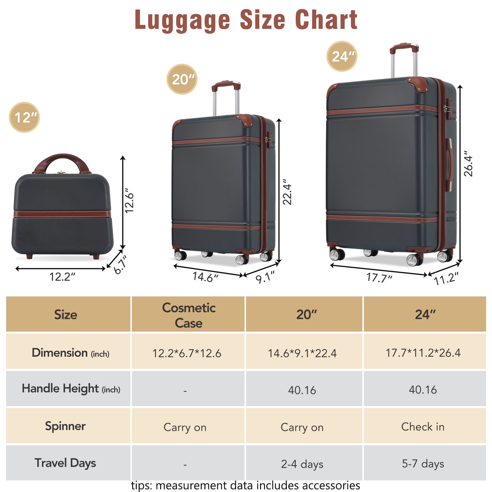 Hardshell Luggage Sets 3 Pieces 20"+24" Luggages and Cosmetic Case Spinner Suitcase with TSA Lock Lightweight,Black - Energize Trek