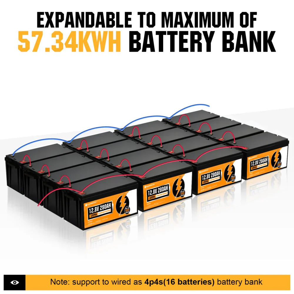 ECO-WORTHY 12V 280Ah Lithium Iron Phosphate Battery With Bluetooth - Energize Trek