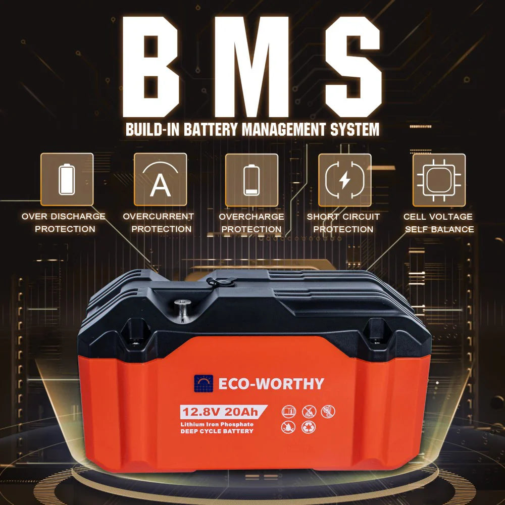 12V 20Ah Portable LiFePO4 Deep Cycle Rechargeable Battery - Energize Trek