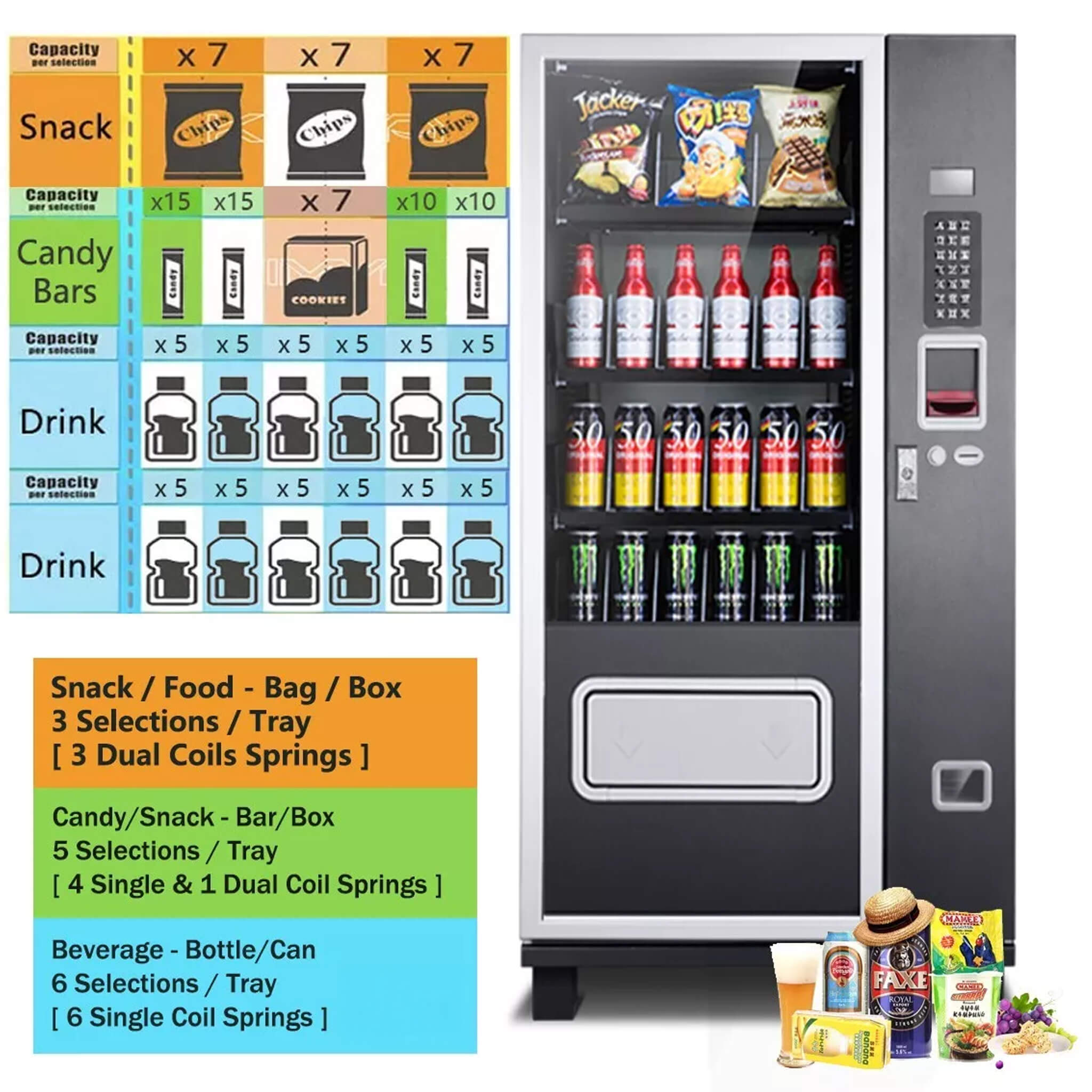 Epx 5FT Snacks And Drinks Combo Vending Machine With Refrigeration And Bill Acceptor [G424] (SAK51689) - Energize Trek