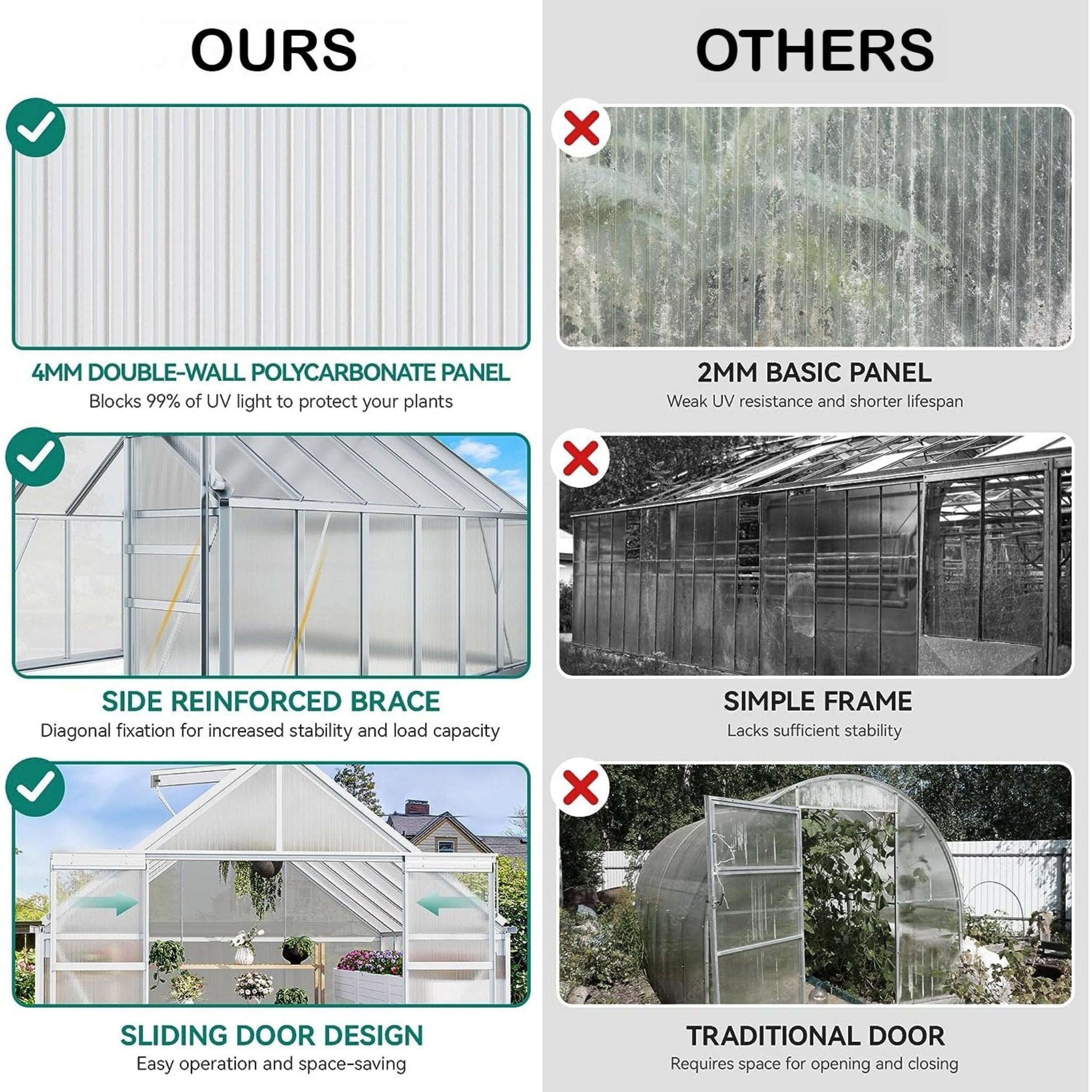 [10x12FT] Extra Large Heavy Duty Polycarbonate Aluminum Greenhouse With Sliding Doors And Vents (92574183) - Energize Trek
