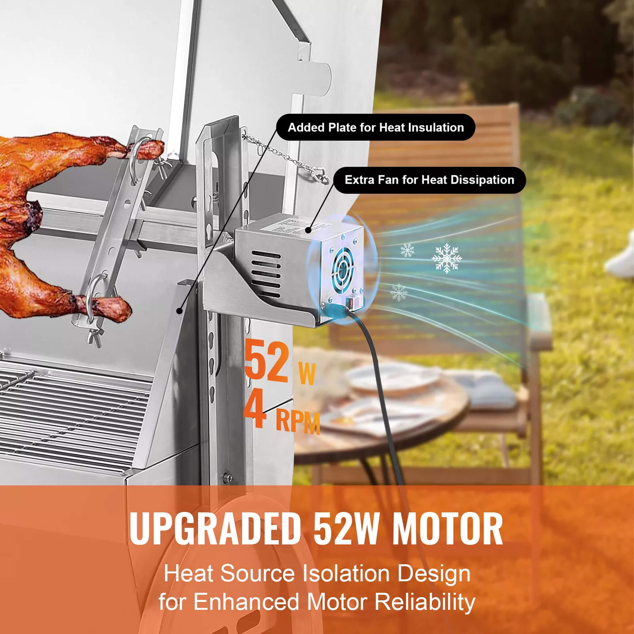 Heavy-Duty 52W Spit Roaster Rotisserie BBQ Grill For Pig, Lamb And Chicken (SAK59286) - Energize Trek