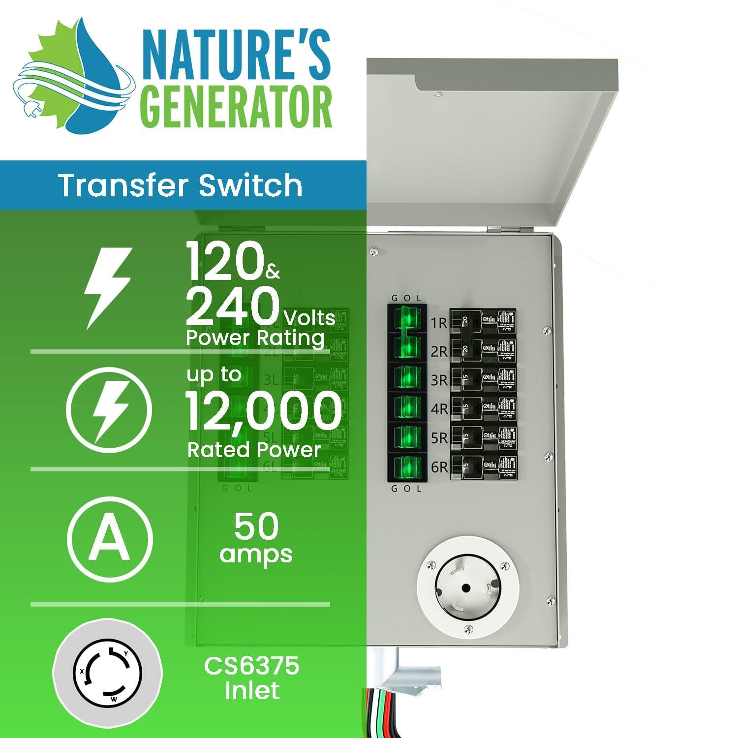 Nature's Generator 12-Circuit 120/240V 50A Non-Automatic Power Transfer Switch - Energize Trek