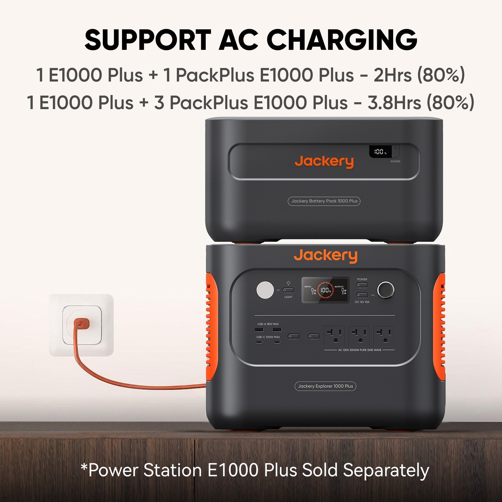 Jackery Battery Pack 1000 Plus - Energize Trek
