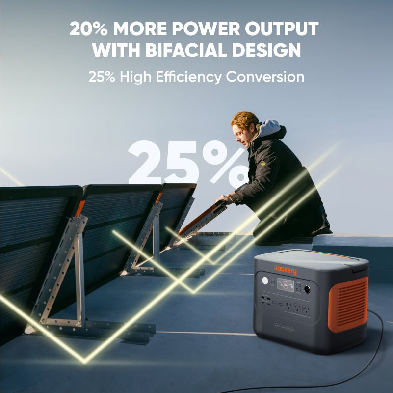 Jackery SolarSaga 100 Prime Solar Panel - Energize Trek