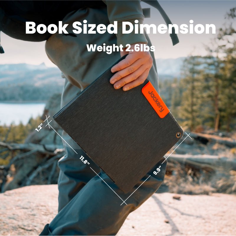 Jackery SolarSaga 40W Mini Solar Panel - Energize Trek