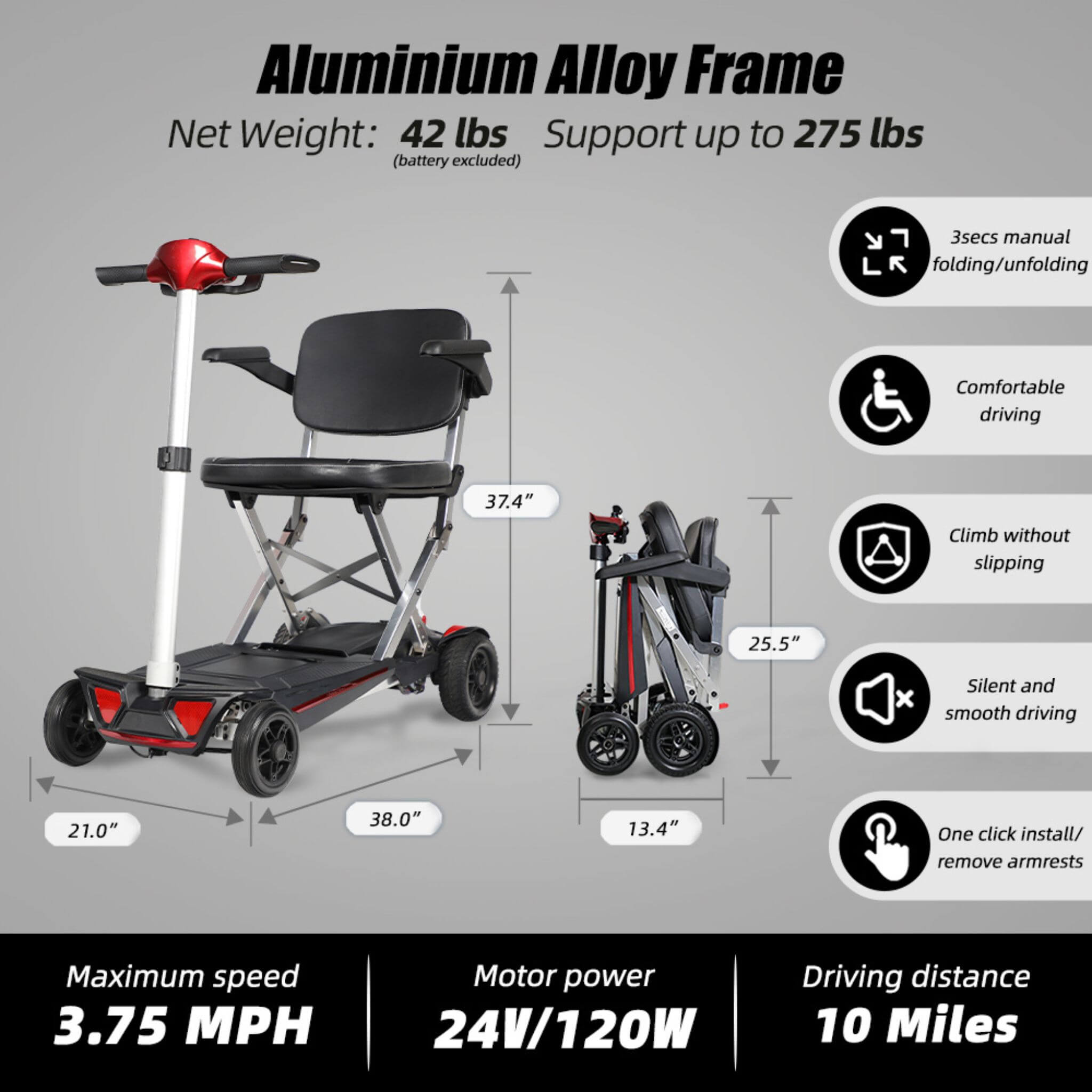 Lightweight Powered Folding Mobility Scooter For Adults And Seniors (SAK53214) - Energize Trek