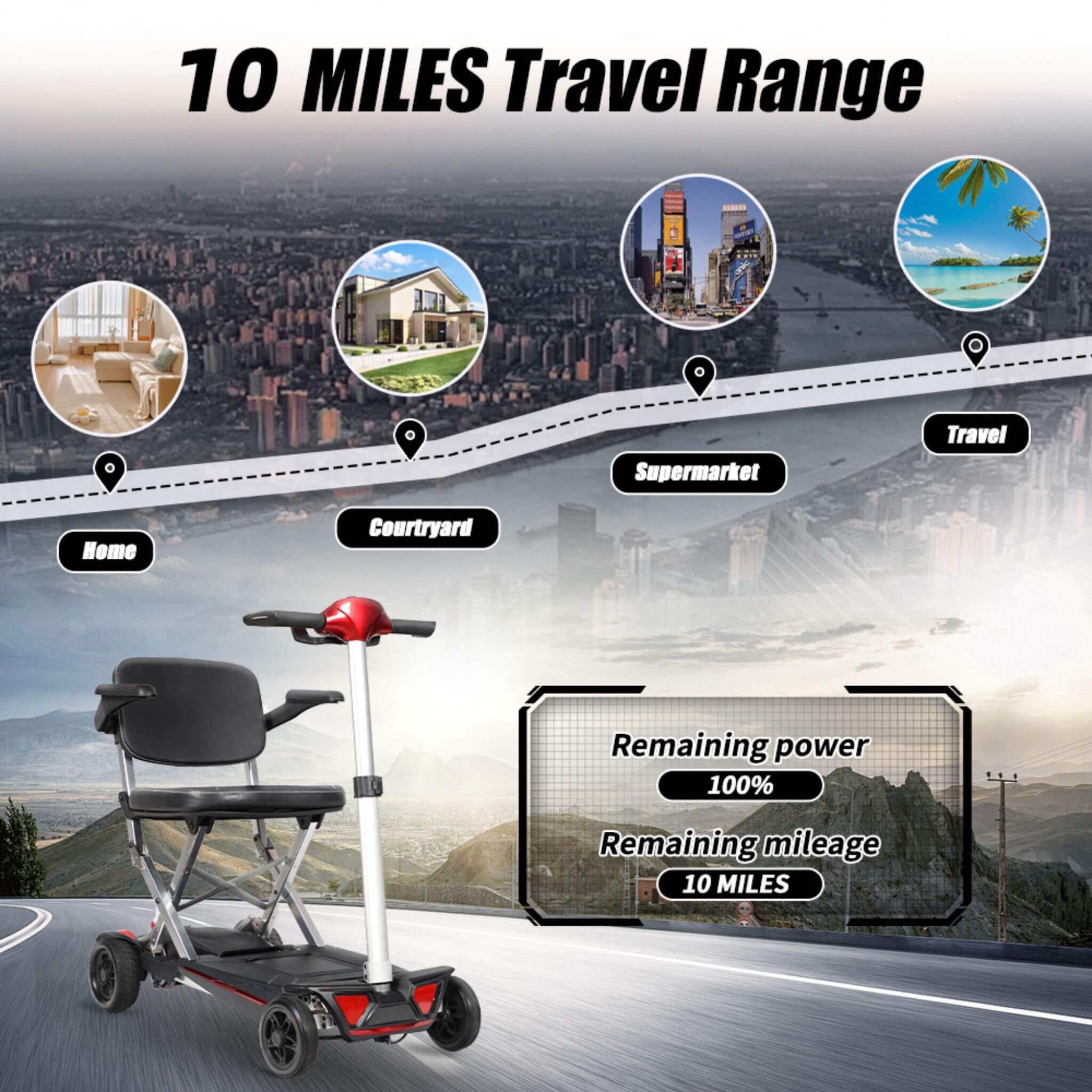 Lightweight Powered Folding Mobility Scooter For Adults And Seniors (SAK53214) - Energize Trek
