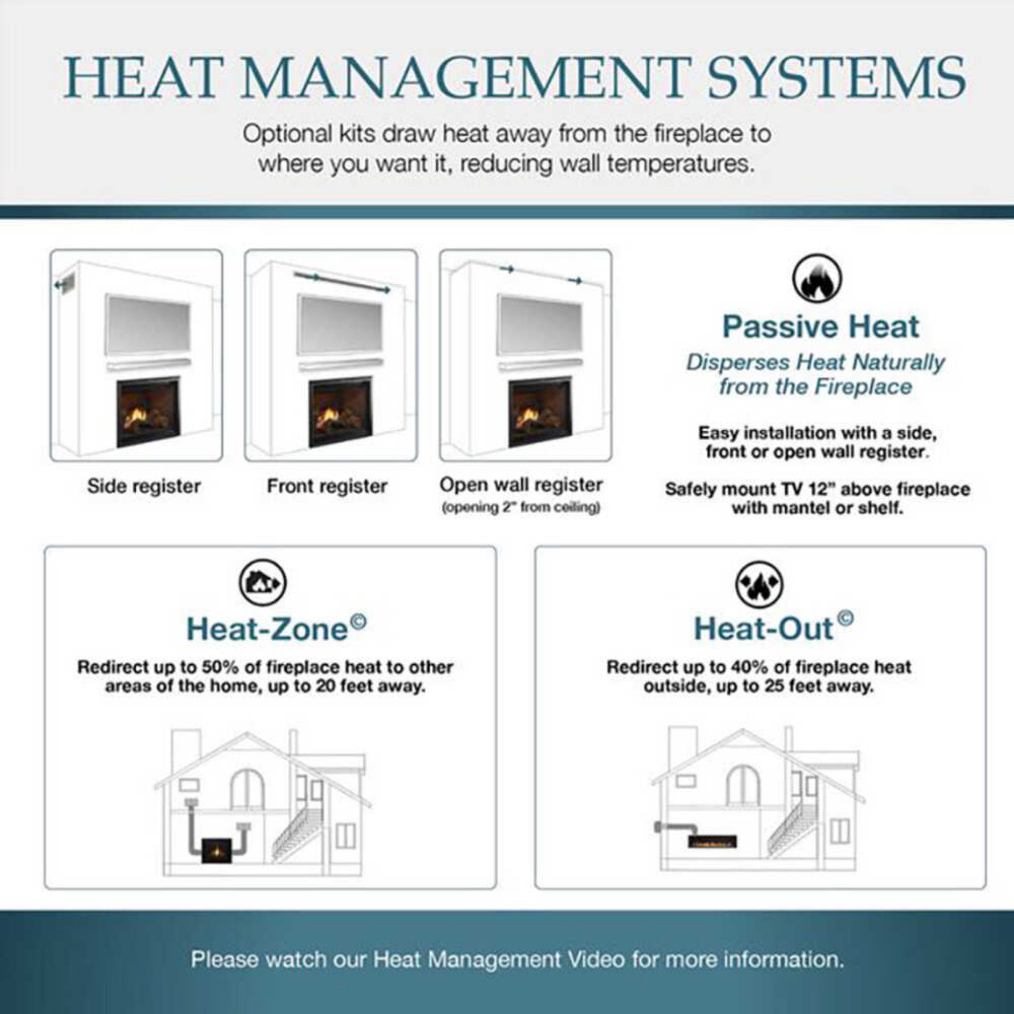 Majestic Meridian 36" Platinum Natural Gas Fireplace [MER36PN] (SAK43751) - Energize Trek