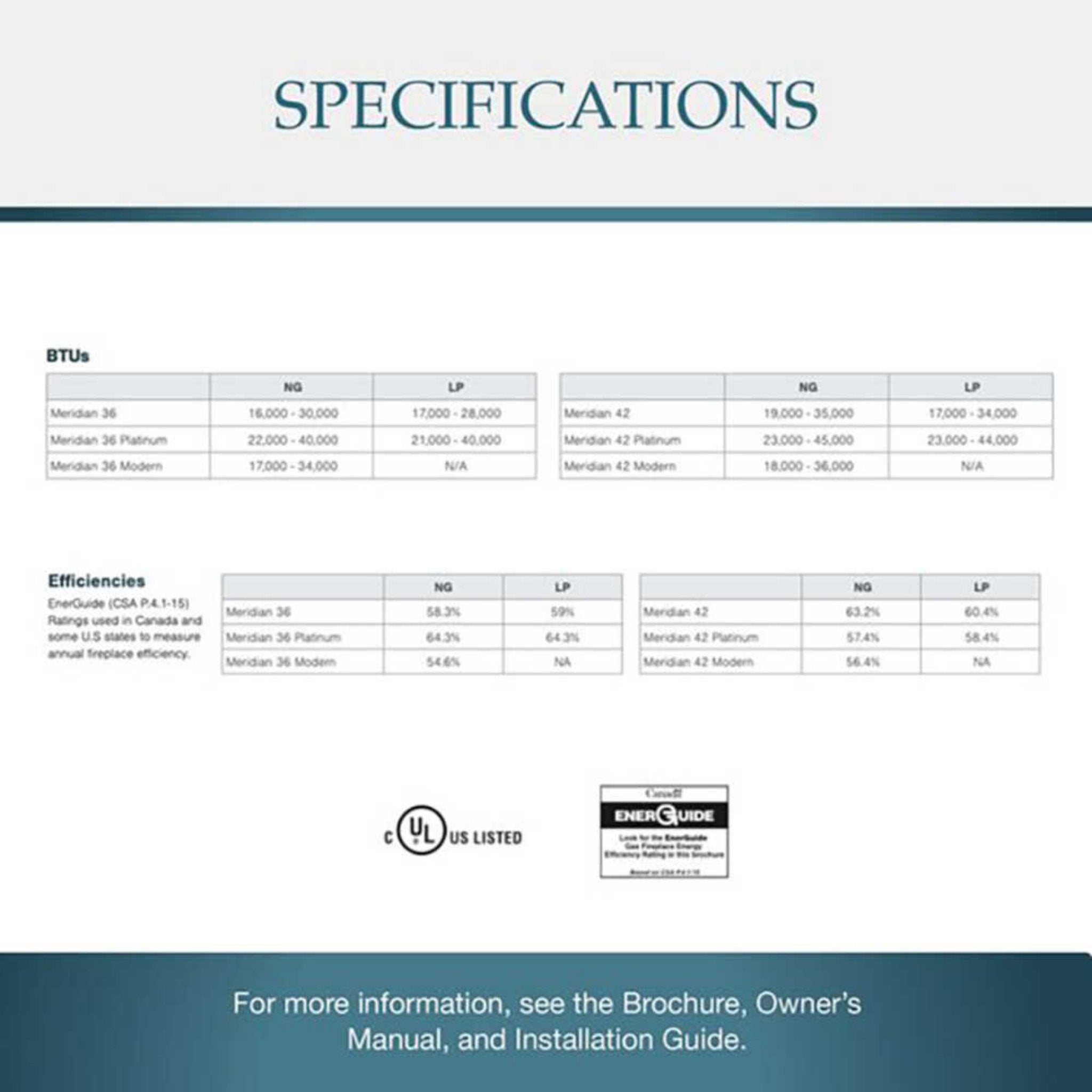 Majestic Meridian 36" Platinum Natural Gas Fireplace [MER36PN] (SAK43751) - Energize Trek