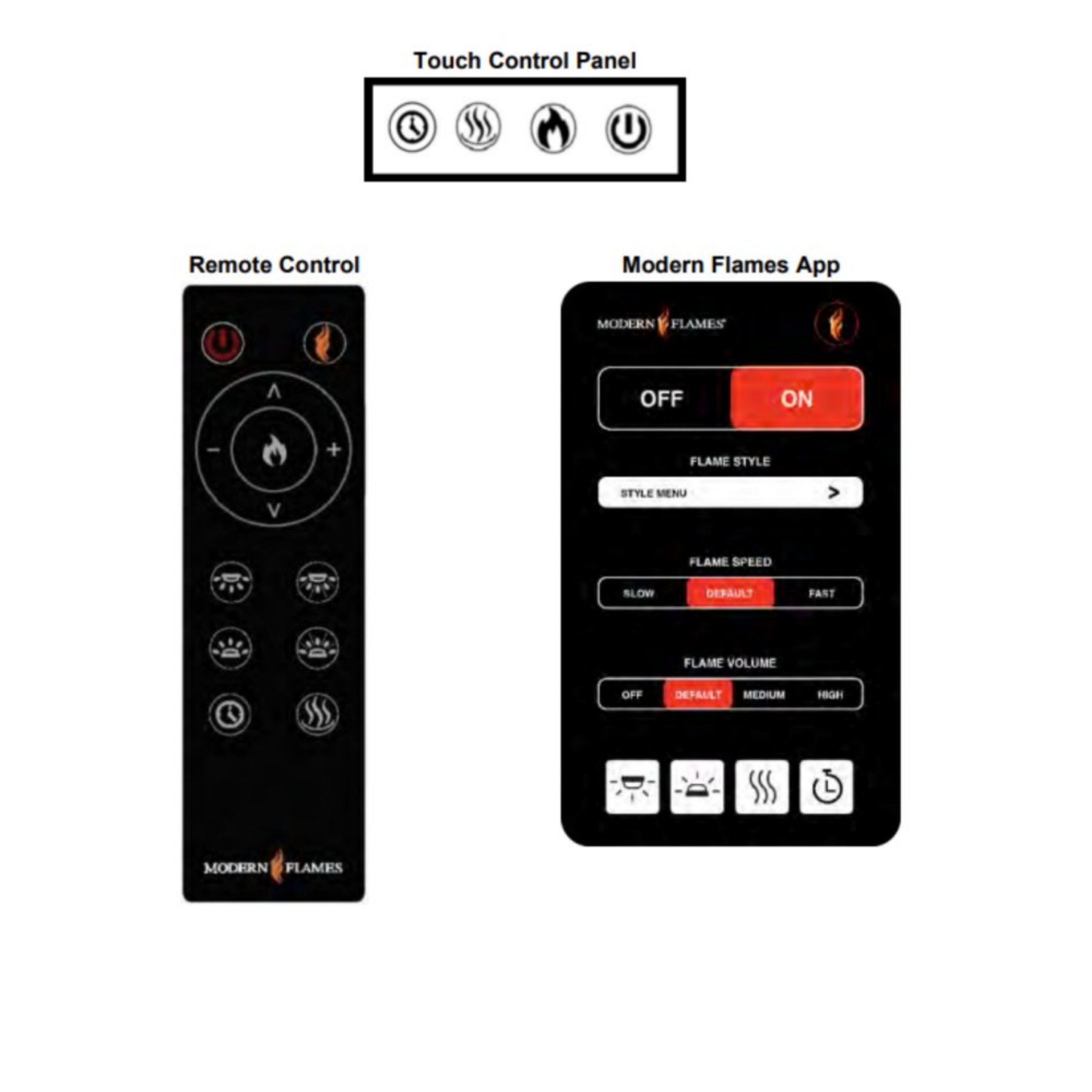Modern Flames Orion Traditional 42" Heliovision Electric Fireplace [OR42-TRAD] (SAK83765) - Energize Trek
