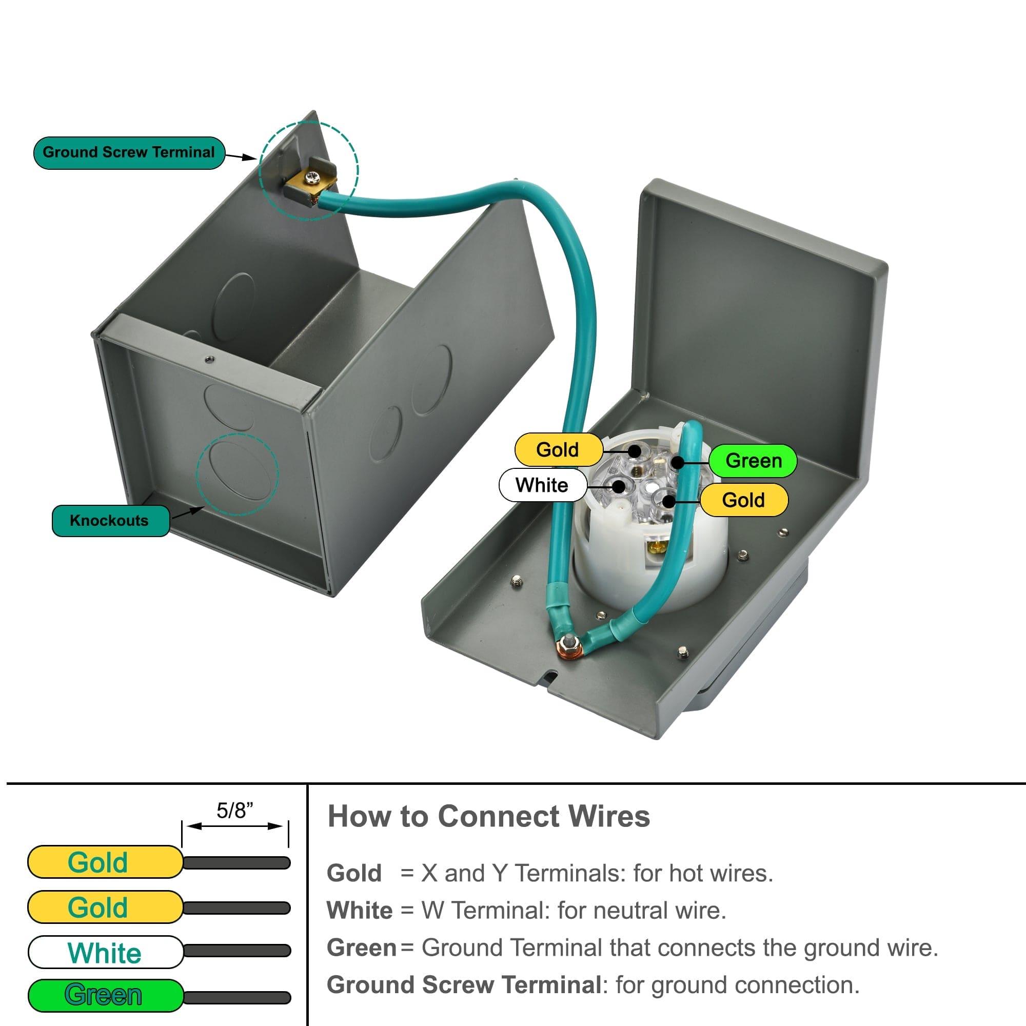 Nature's Generator 30A Power Inlet Box - Energize Trek