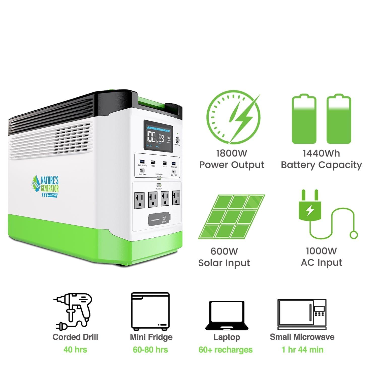 Nature's Generator Lithium 1800 Solar Generator and Transfer Switch - Energize Trek