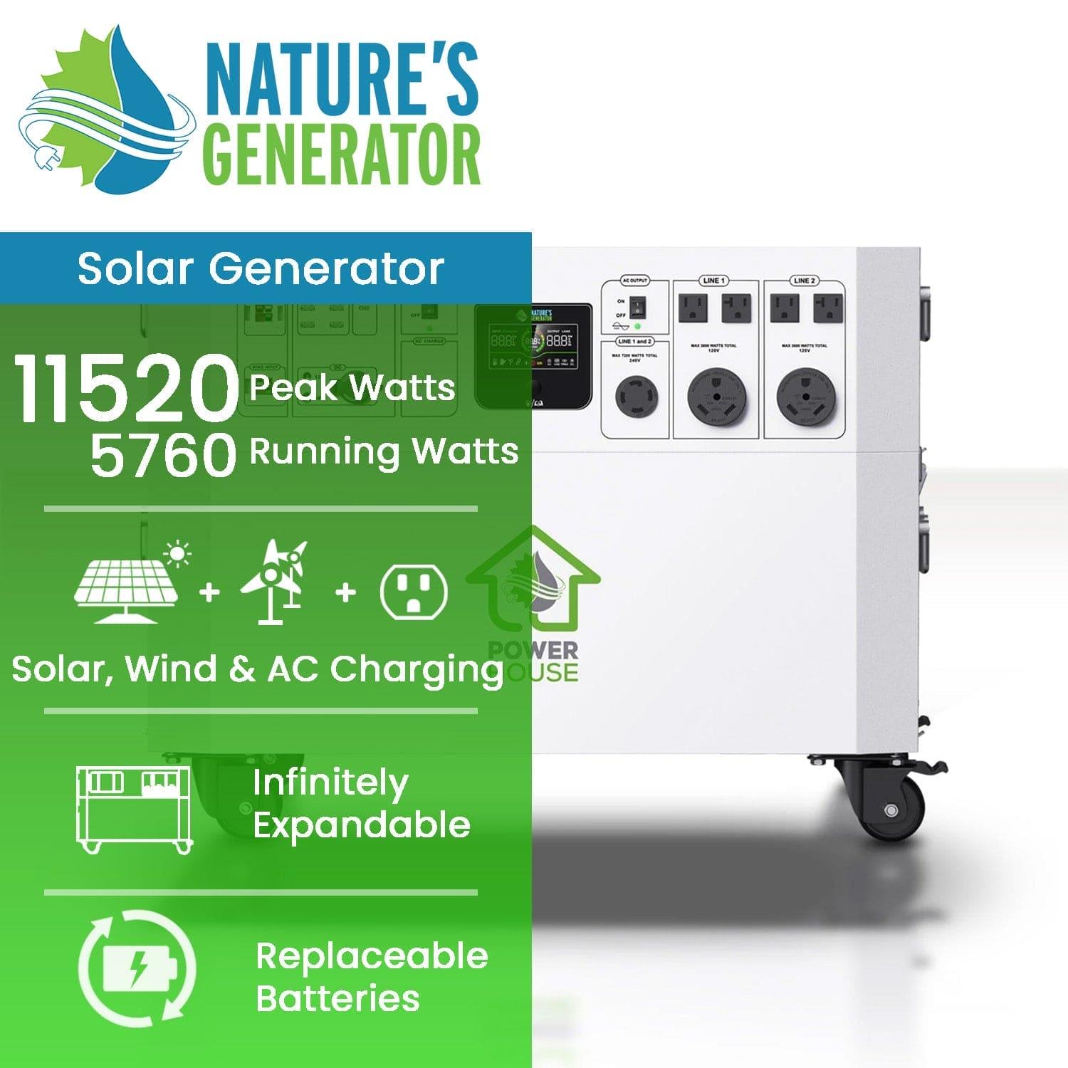Nature's Generator Powerhouse - Energize Trek