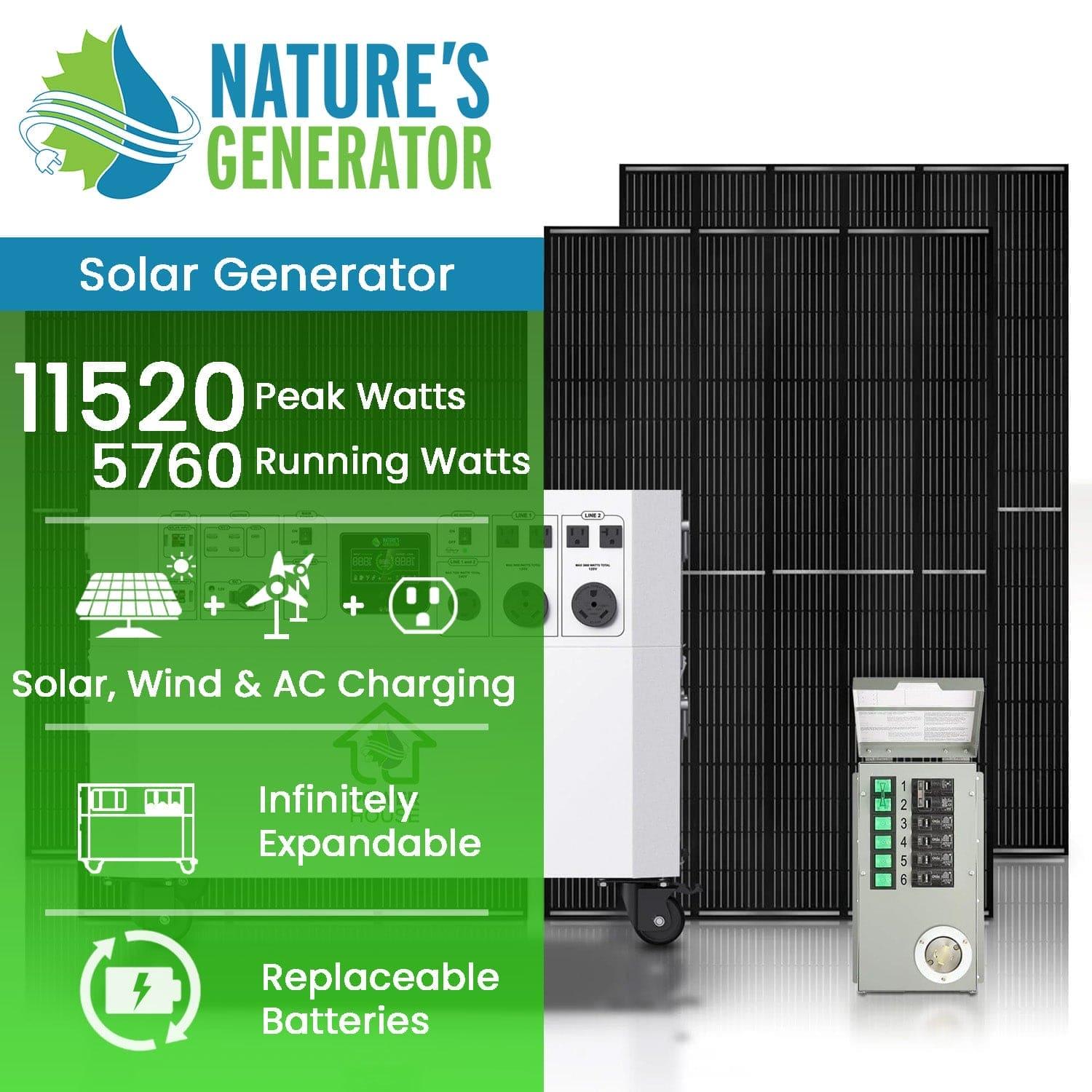 Nature's Generator Powerhouse Gold Plus PE System - Energize Trek