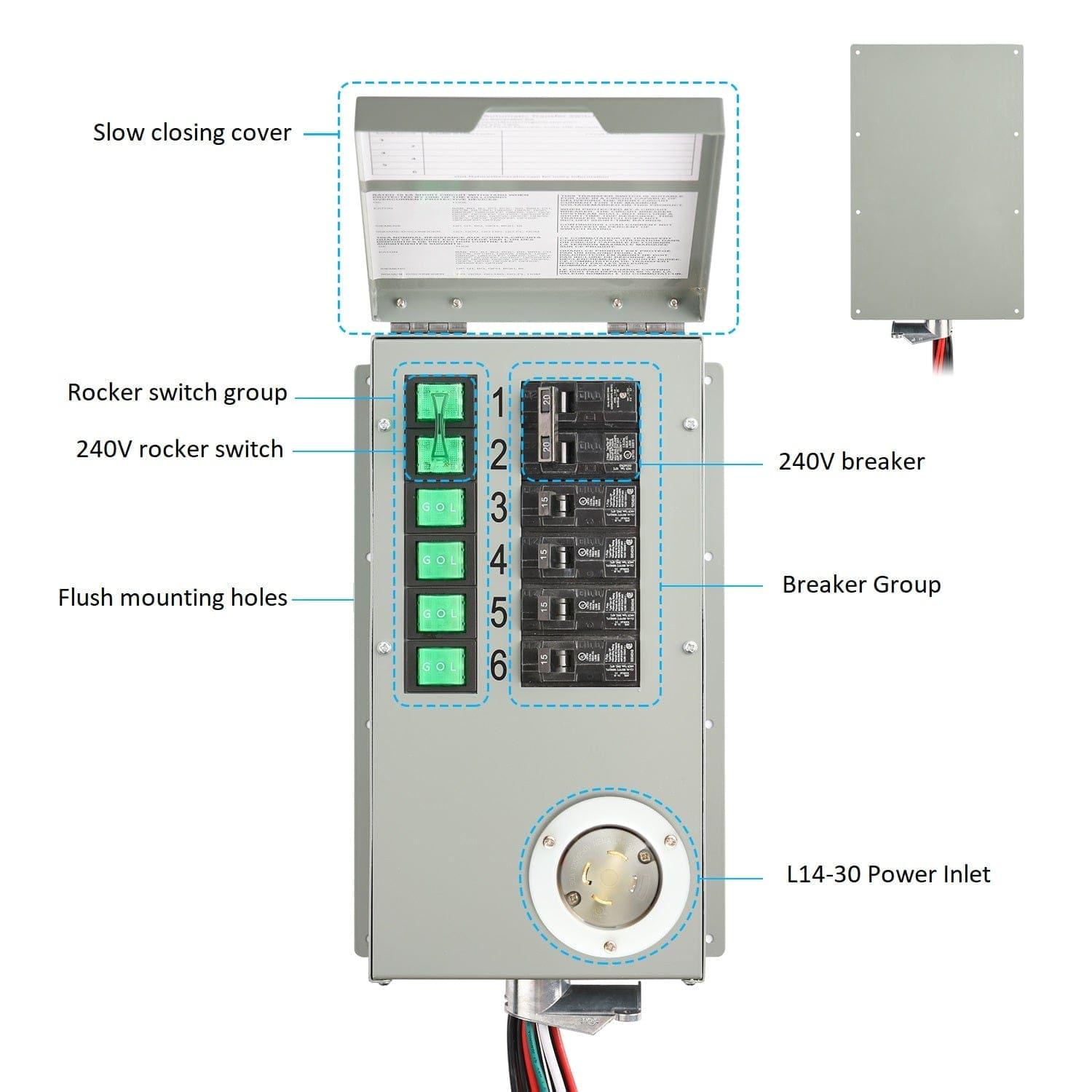 Nature's Generator Powerhouse Gold Plus PE System - Energize Trek