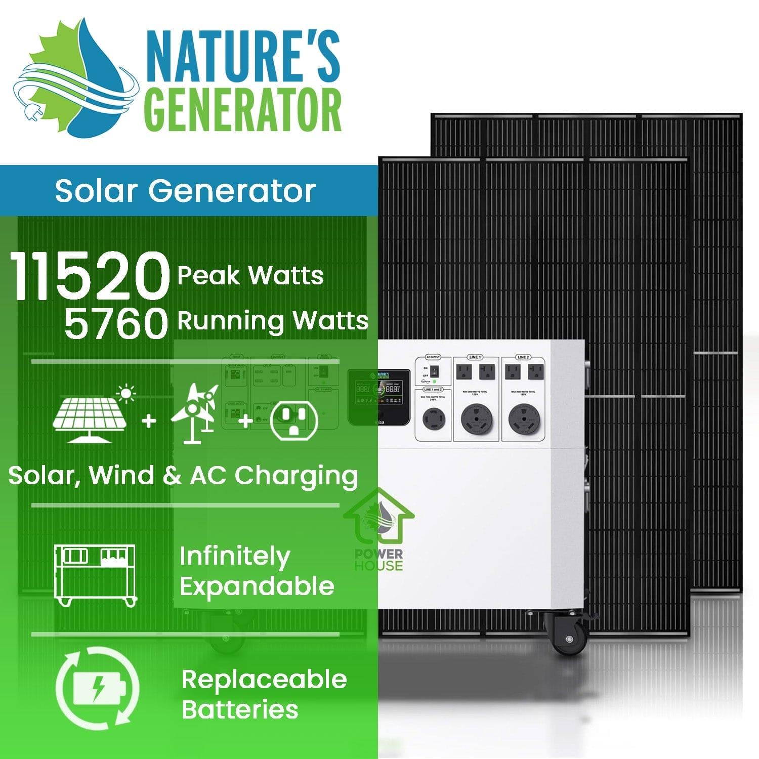 Nature's Generator Powerhouse Gold Plus System - Energize Trek