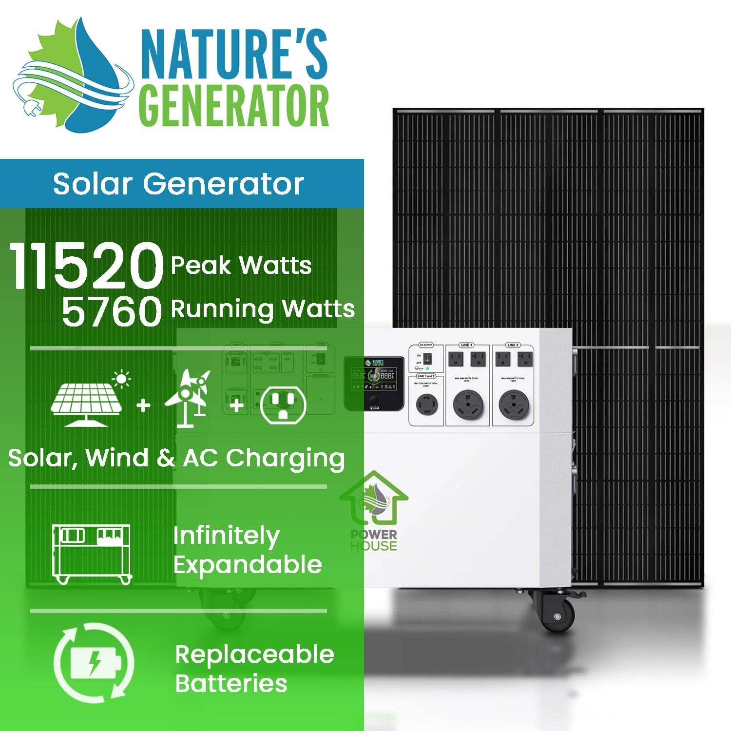 Nature's Generator Powerhouse Gold System - Energize Trek