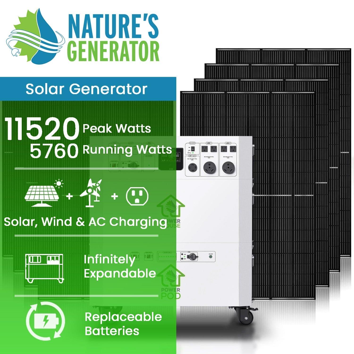Nature's Generator Powerhouse Platinum Plus System - Energize Trek