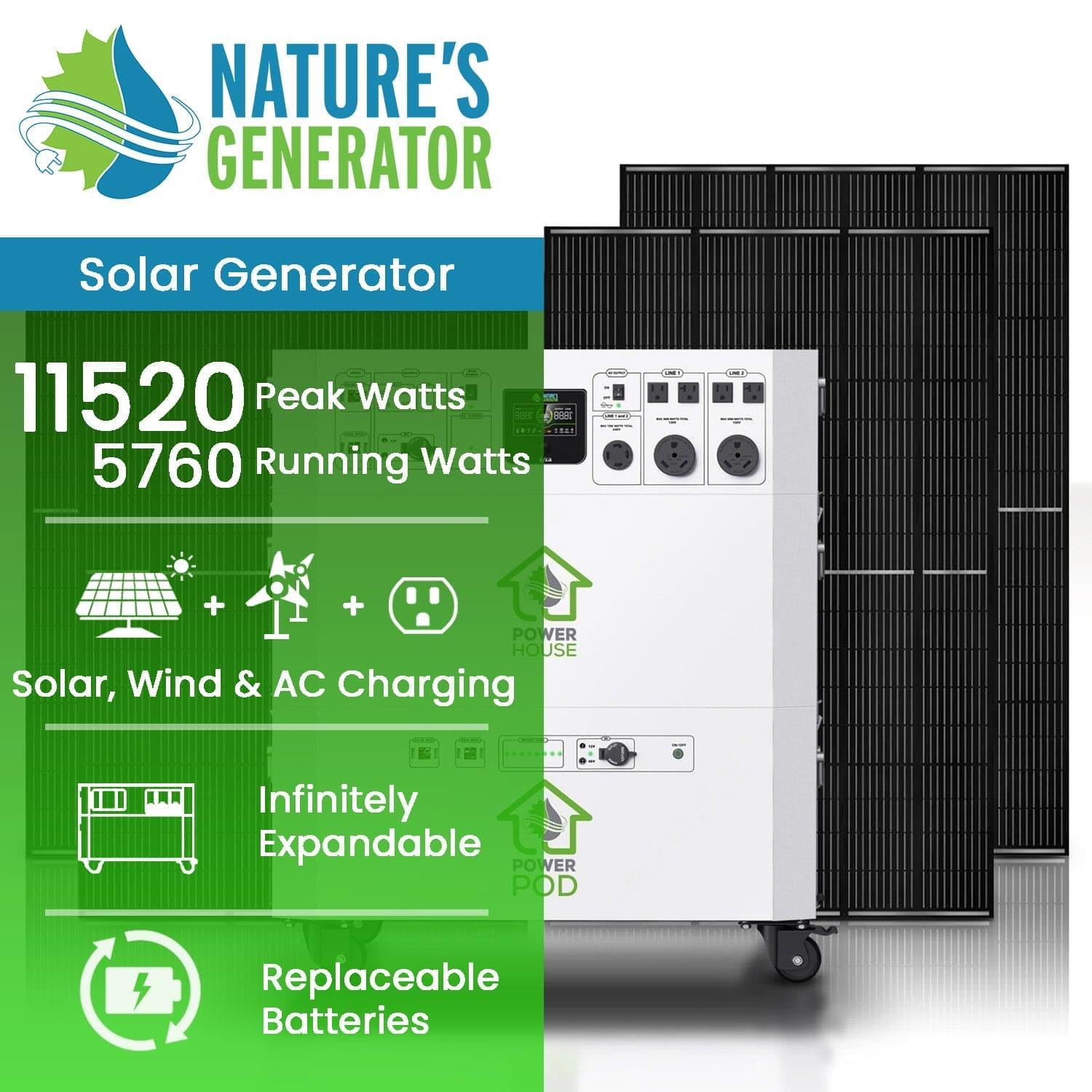 Nature's Generator Powerhouse Platinum System - Energize Trek