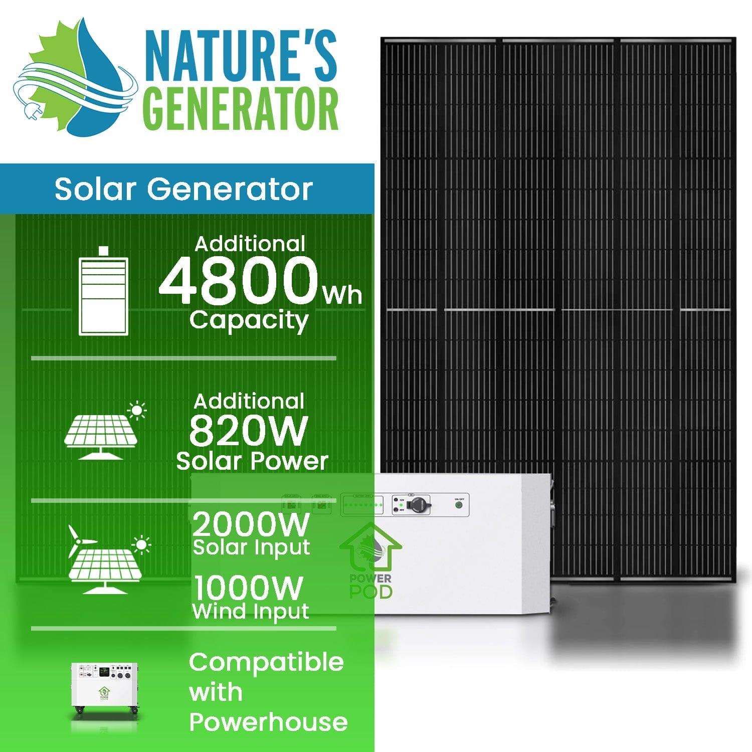 Nature's Generator Powerhouse Power Addition - Energize Trek