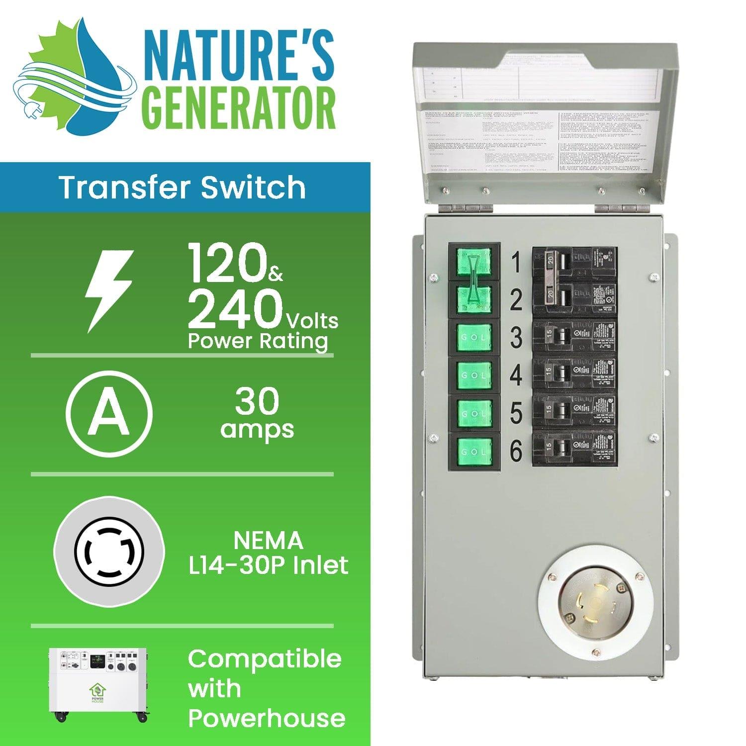 Nature's Generator Powerhouse Power Transfer Switch Kit - Energize Trek