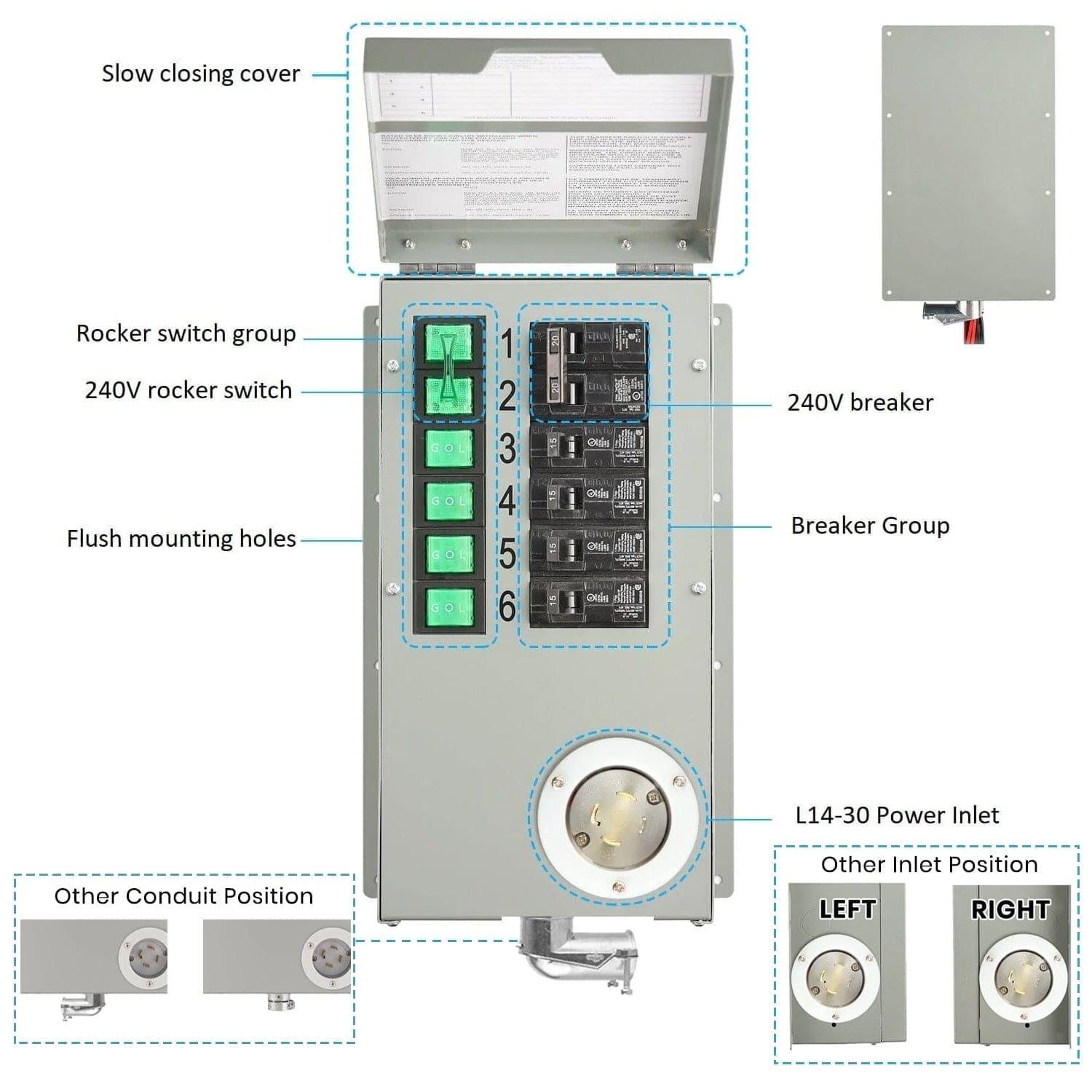 Nature's Generator Powerhouse Power Transfer Switch Kit - Energize Trek