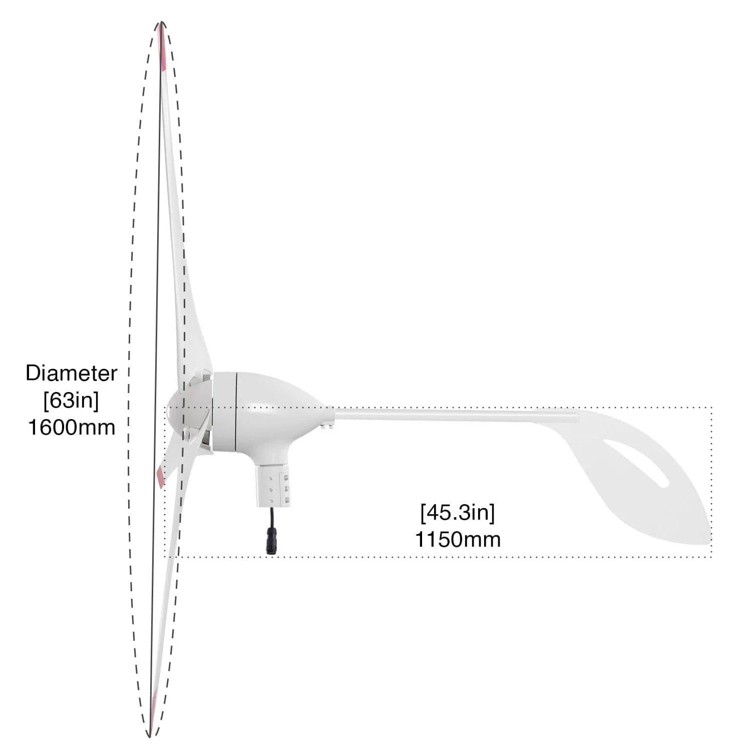 Nature's Generator Powerhouse Wind Turbine - Energize Trek