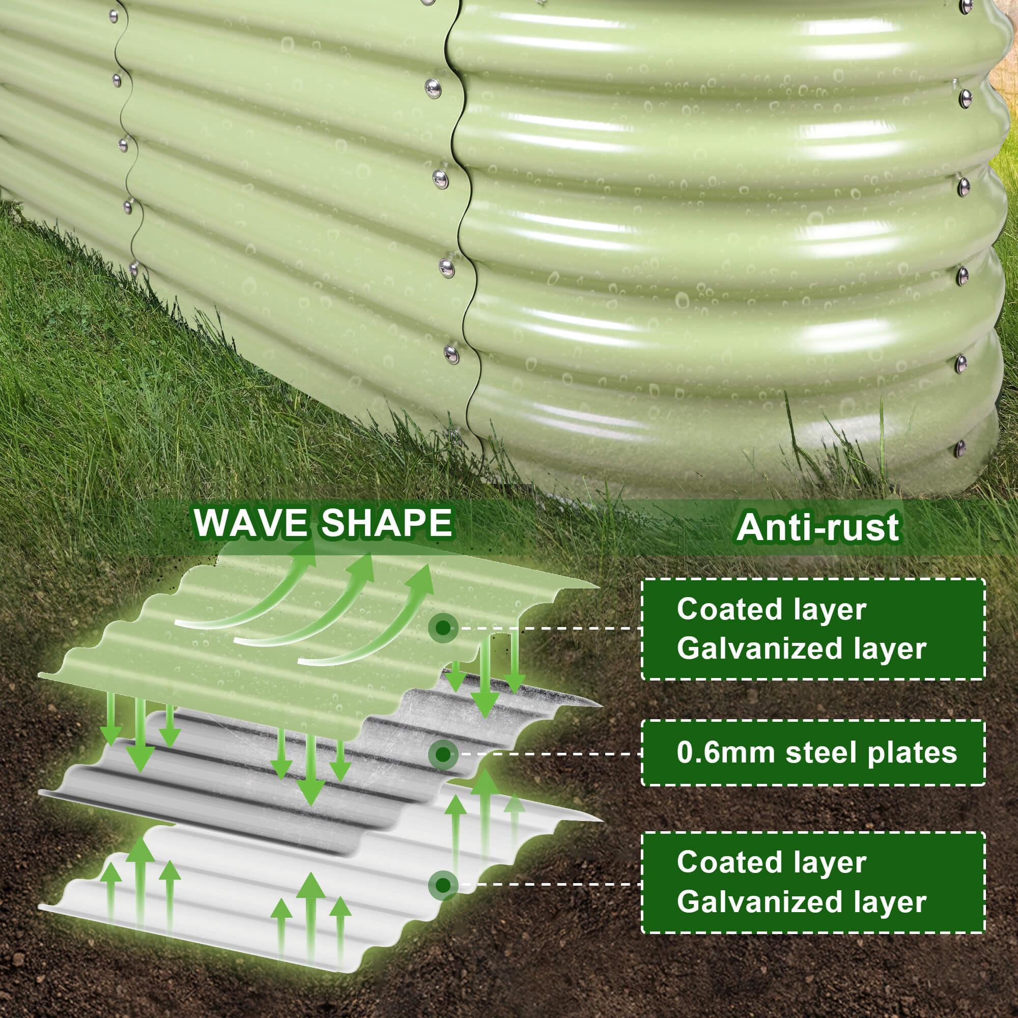 Olle 4-Style Modular Galvanized Raised Garden Beds [Build 1 of 4 Configurations] - Energize Trek