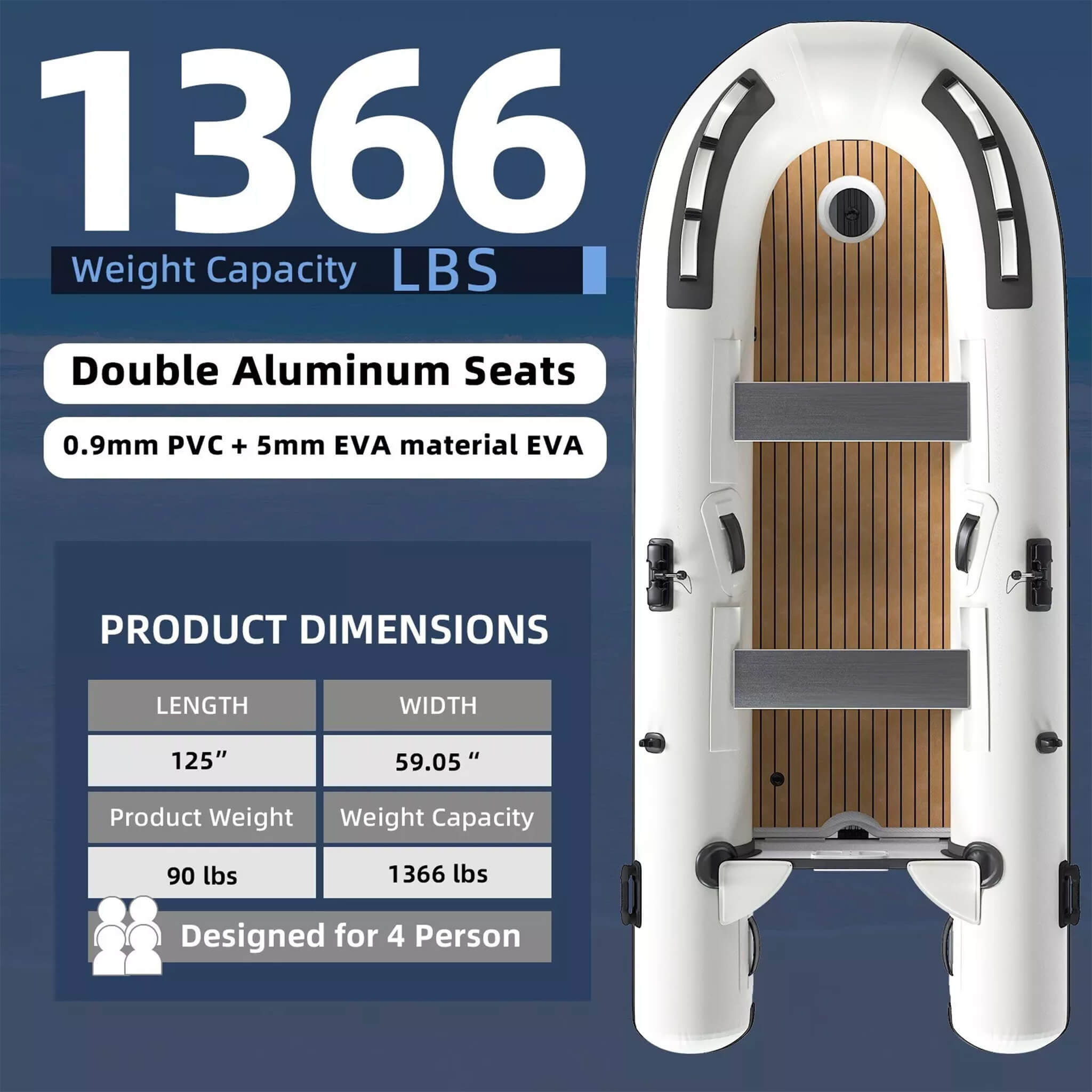 Portable Inflatable Dinghy Boat Kit With Accessories (SAK93784) - Energize Trek