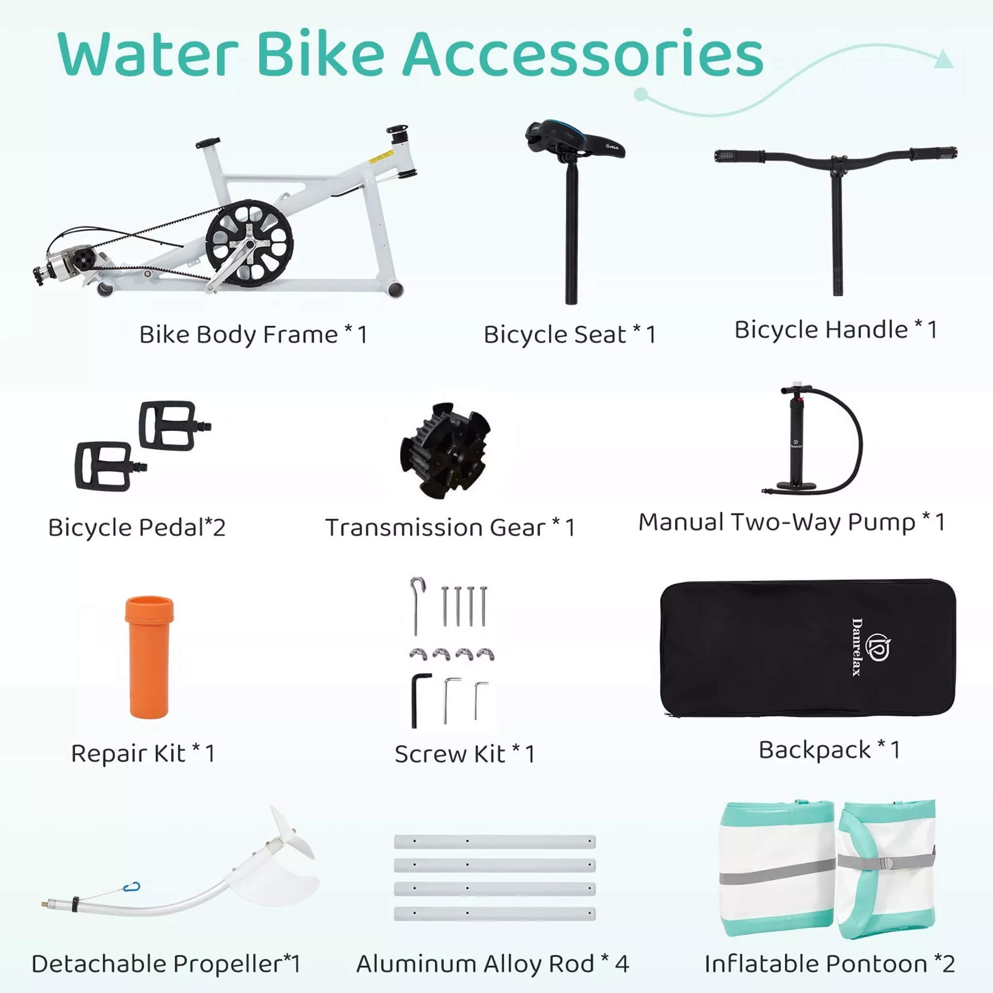 Portable Inflatable Water Marine Pedal Water Bike Kit With Accessories (SAK61284) - Energize Trek