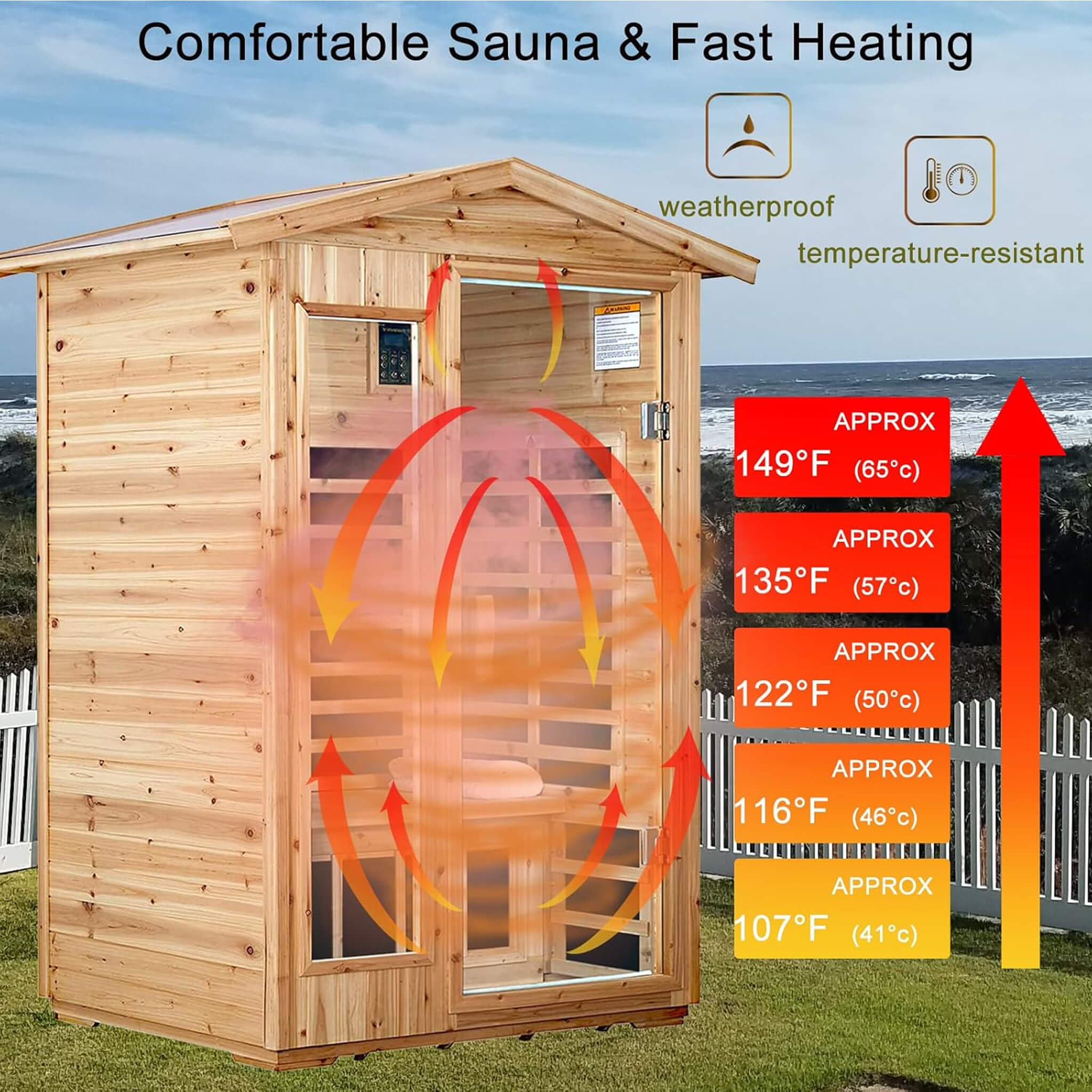 Premium 2-Person Indoor Outdoor Low EMF FAR-Infrared Hemlock Wood Personal Home Sauna Spa, 1750W (SAK27451) - Energize Trek