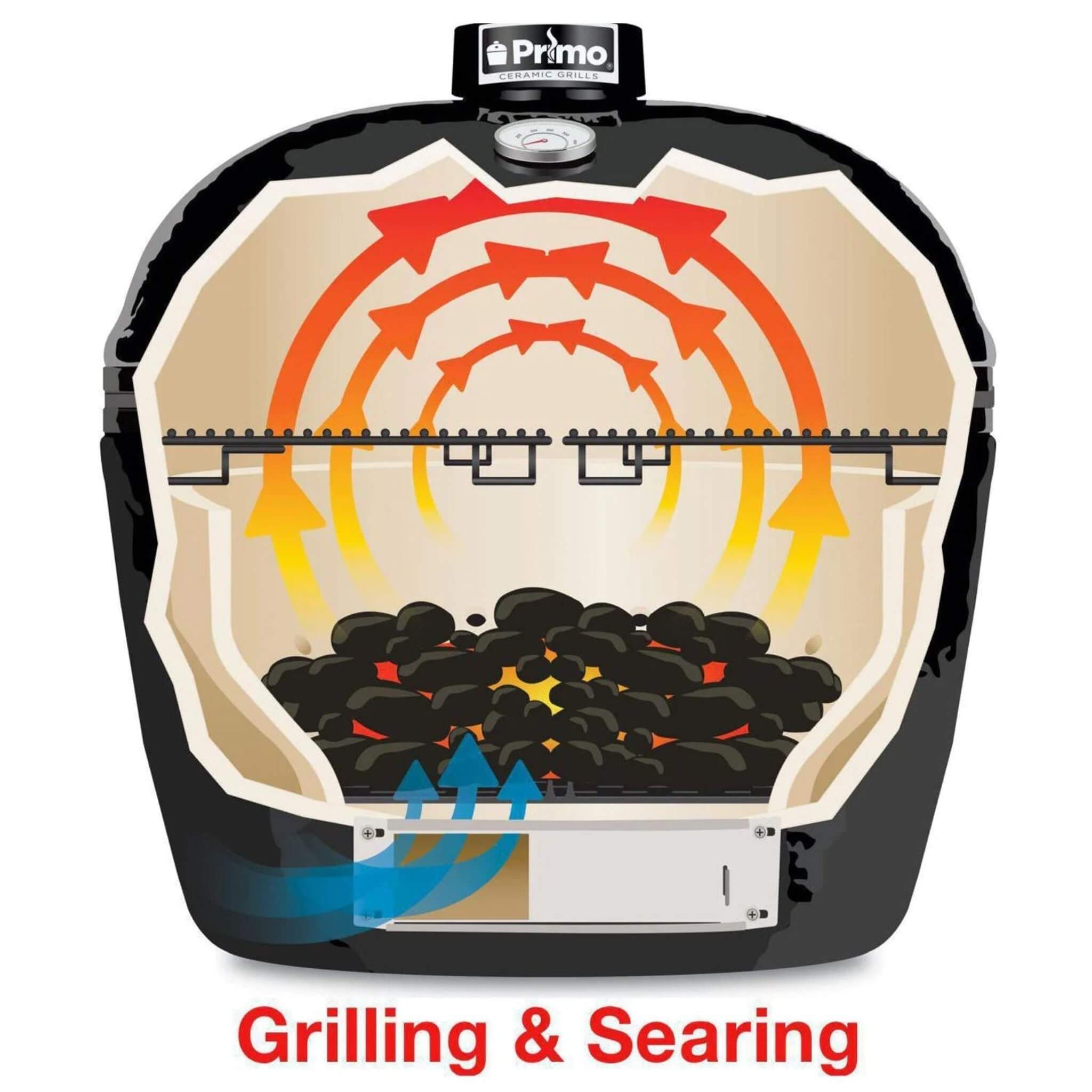 Primo Oval Large 300 All-In-One Ceramic Kamado Grill W/ Cradle, Side Shelves & Stainless Steel Grates [PGCLGC] (SAK21293) - Energize Trek