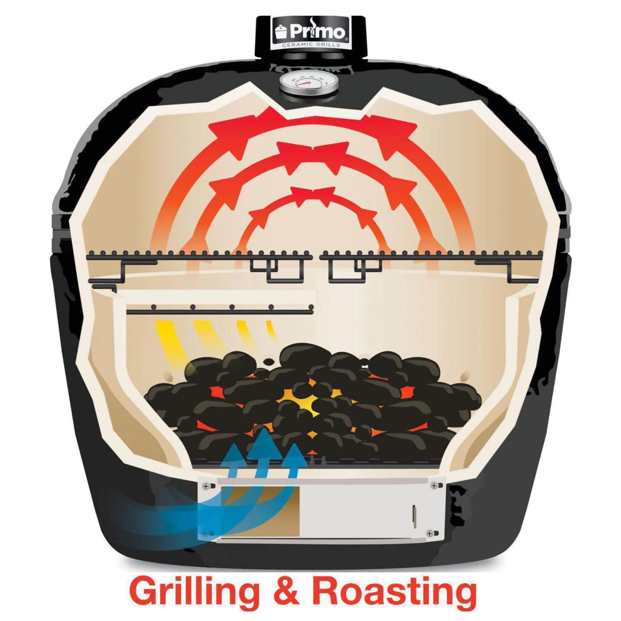 Primo Oval XL 400 Ceramic Kamado BBQ Grill W/ Stainless Steel Grates [PGCXLH] (SAK23100) - Energize Trek