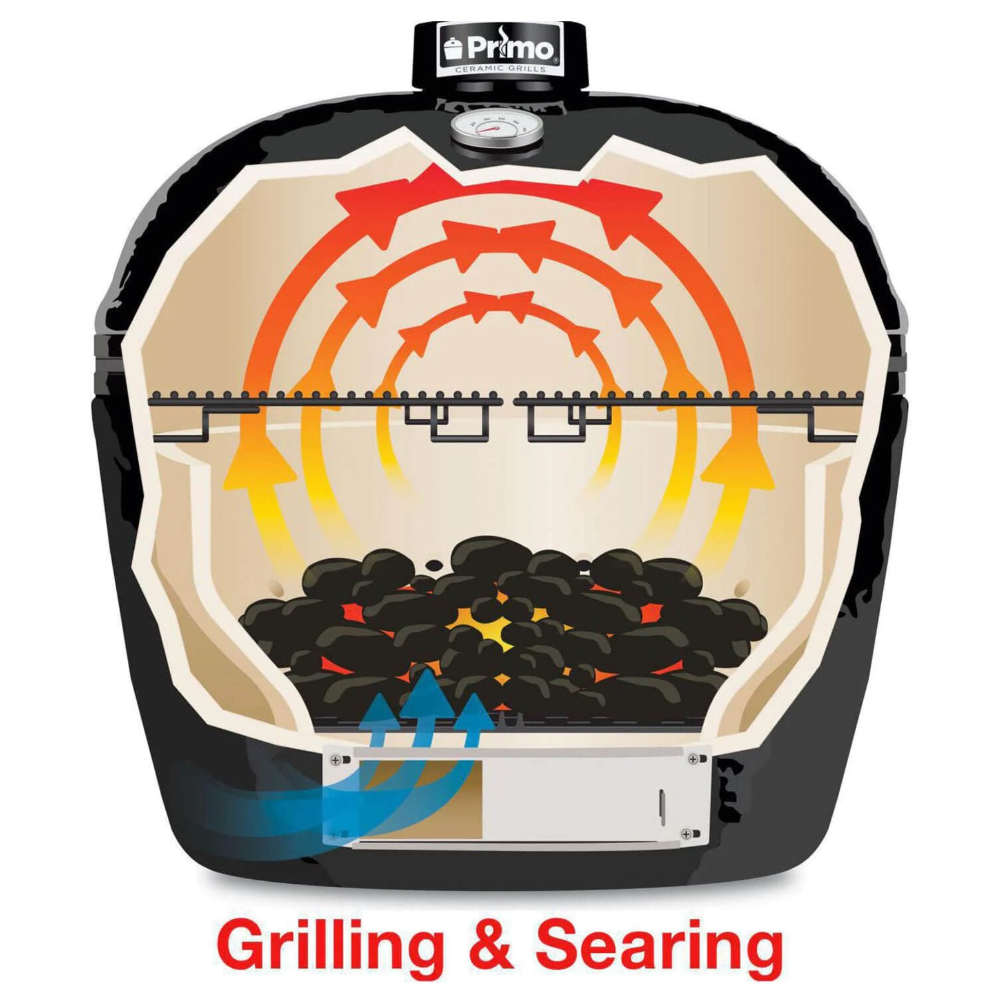 Primo Oval XL 400 Ceramic Kamado BBQ Grill W/ Stainless Steel Grates [PGCXLH] (SAK23100) - Energize Trek