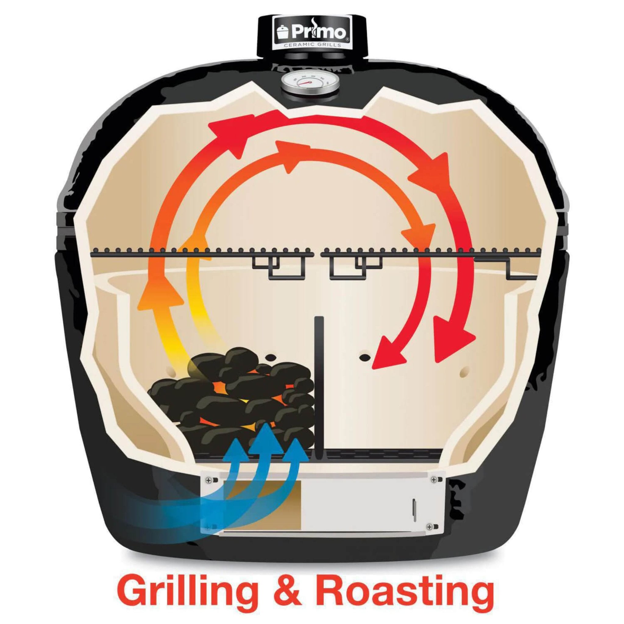 Primo Oval XL 400 Ceramic Kamado BBQ Grill W/ Stainless Steel Grates [PGCXLH] (SAK23100) - Energize Trek