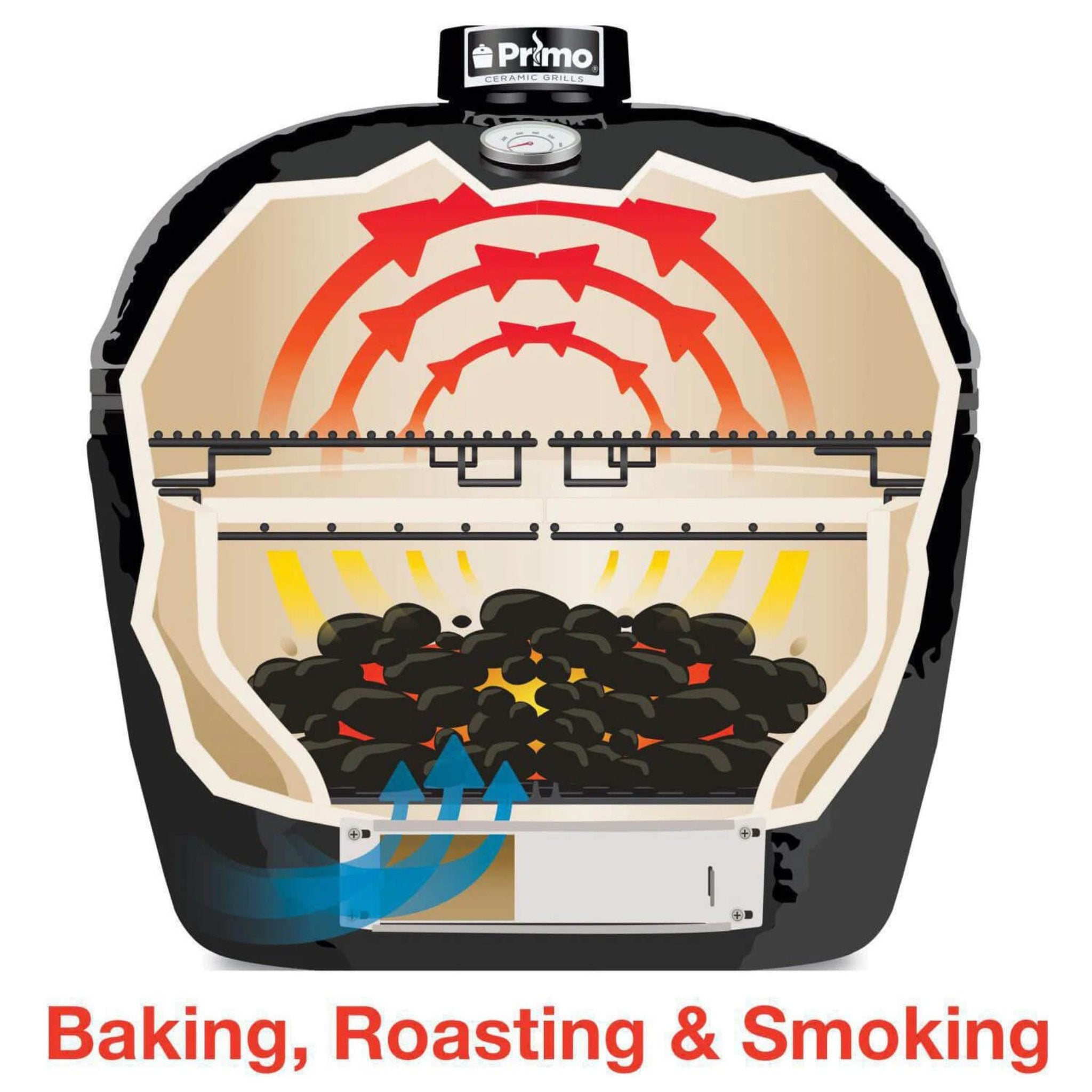 Primo Oval XL 400 Ceramic Kamado BBQ Grill W/ Stainless Steel Grates [PGCXLH] (SAK23100) - Energize Trek