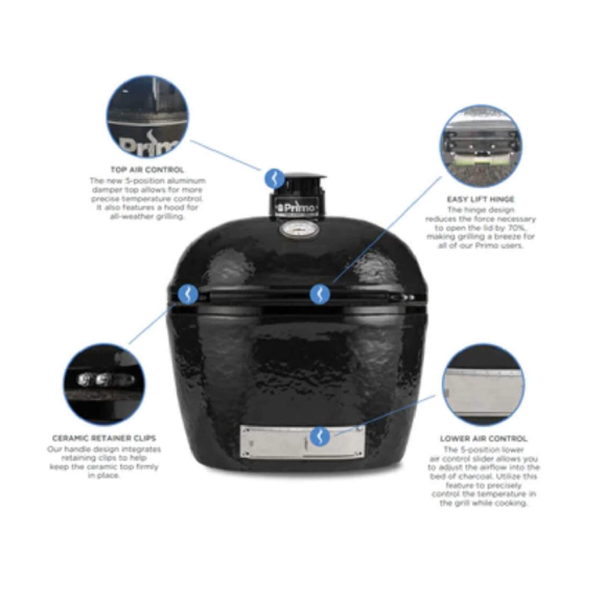 Primo Oval XXL All-In-One Ceramic Charcoal Grill [PGCXXLC] (SAK86742) - Energize Trek