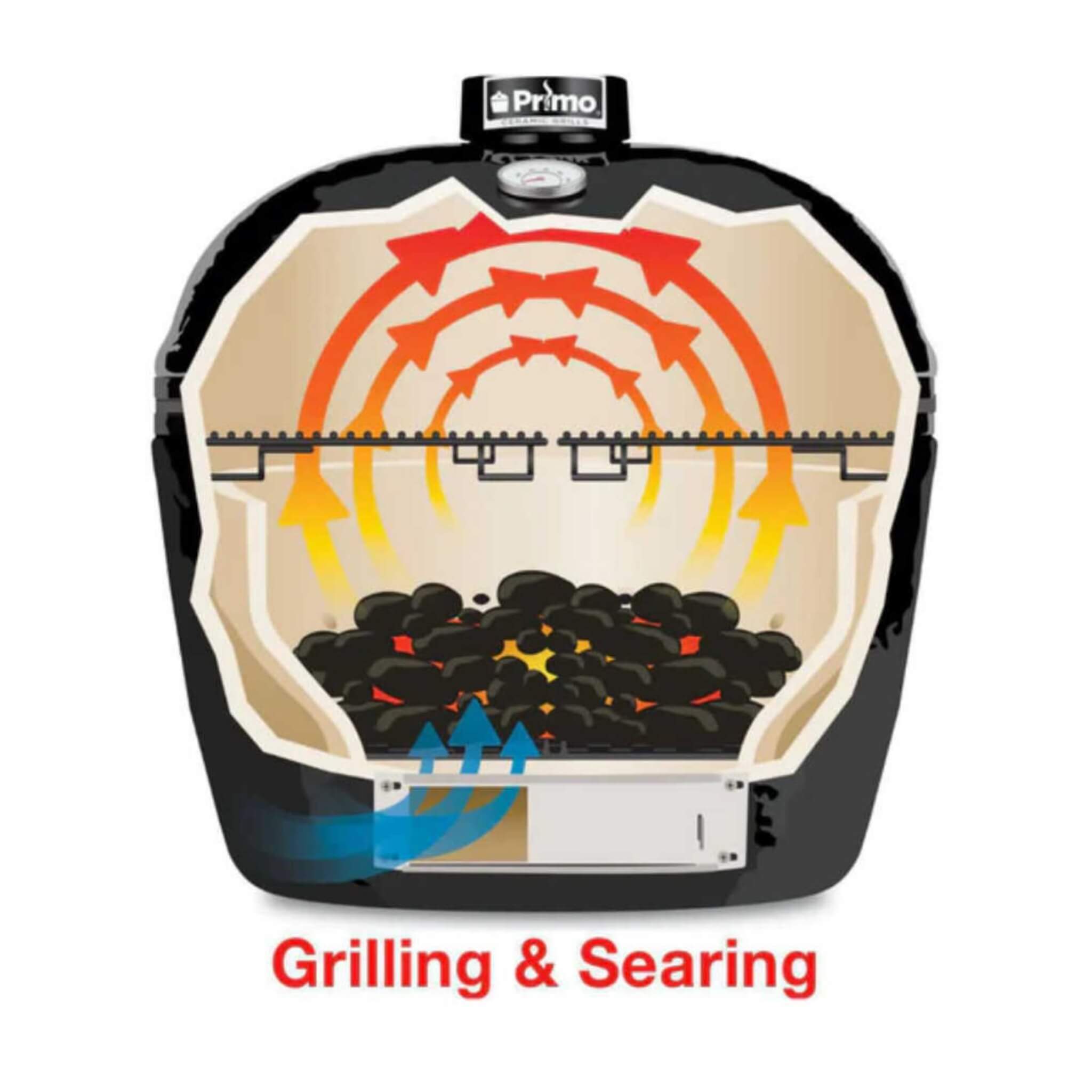 Primo Oval XXL All-In-One Ceramic Charcoal Grill [PGCXXLC] (SAK86742) - Energize Trek